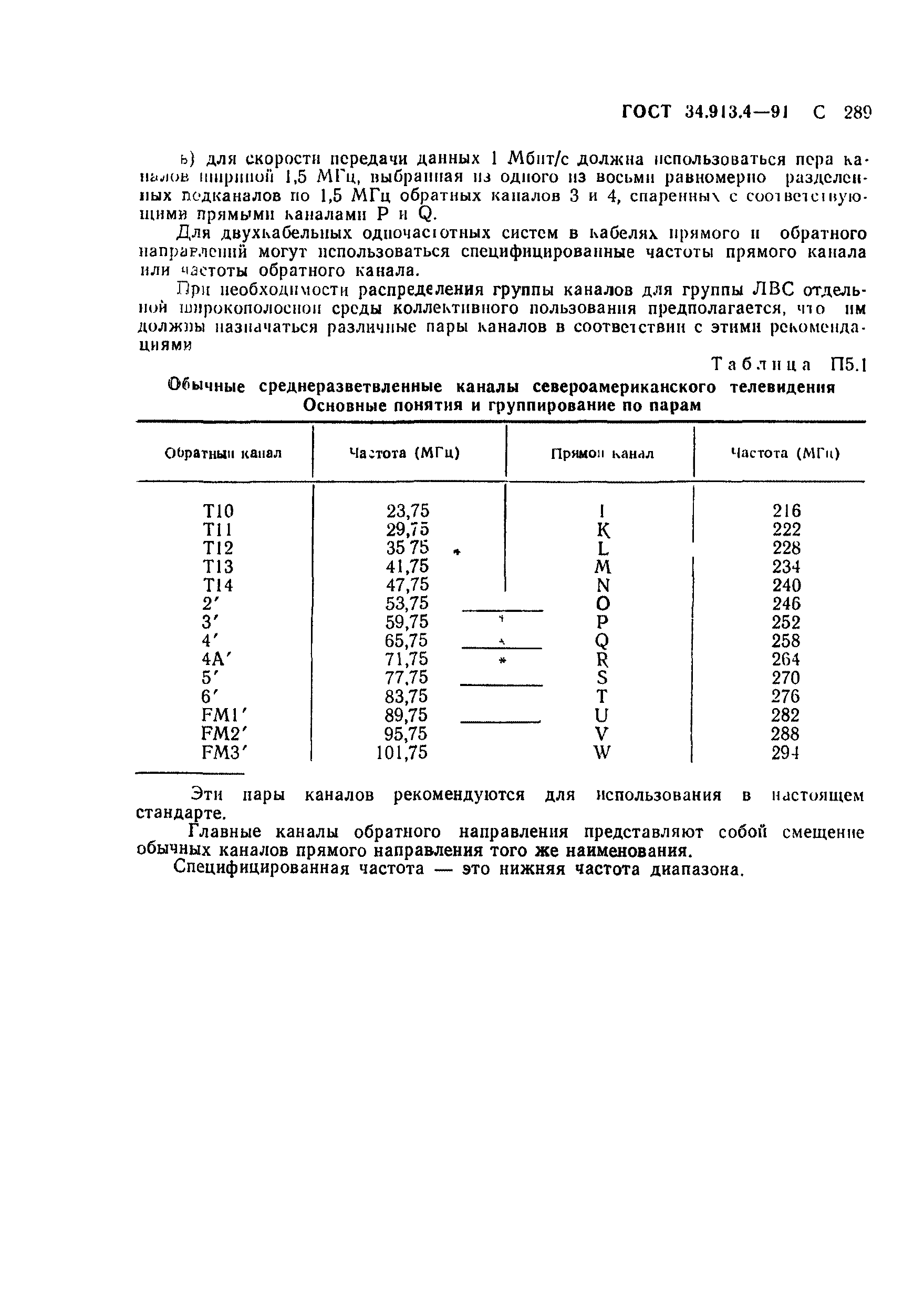 ГОСТ 34.913.4-91