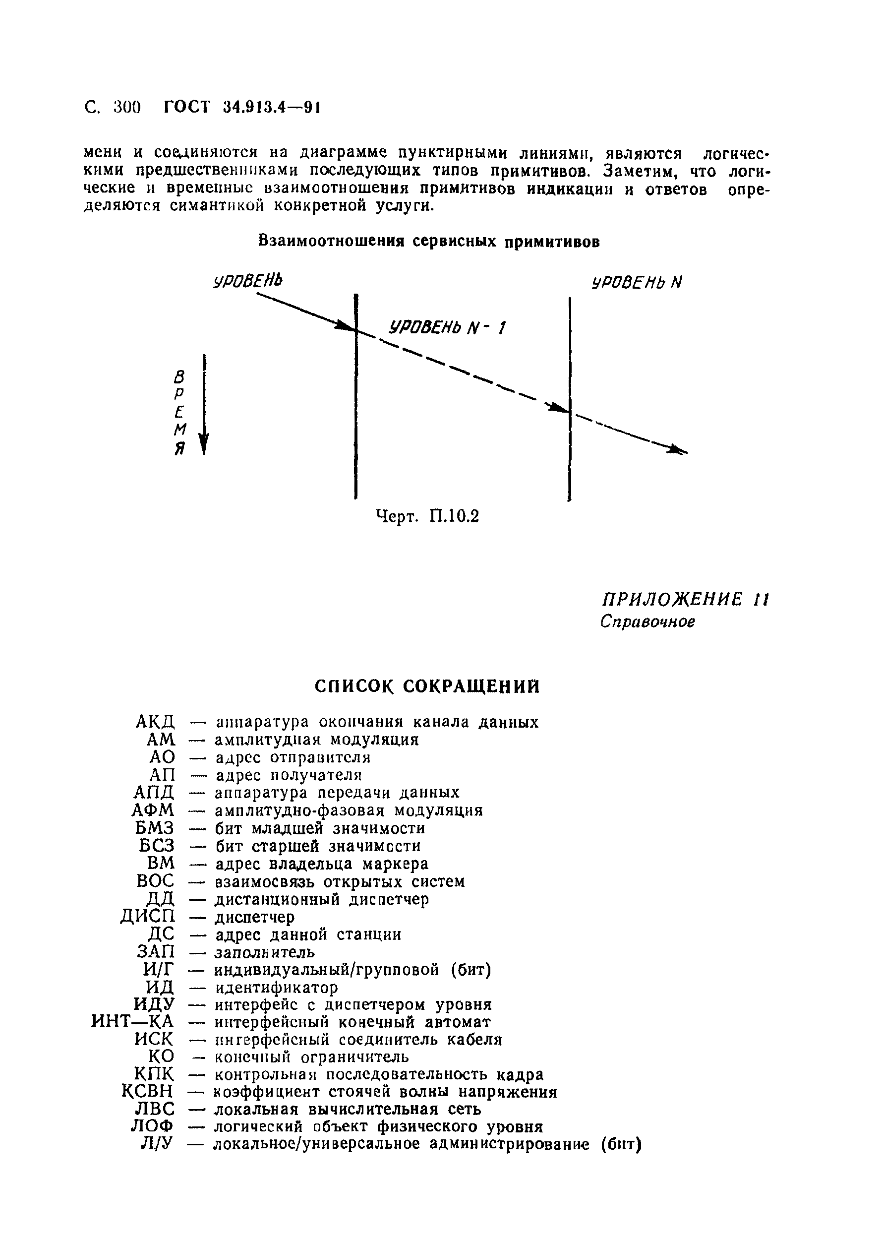 ГОСТ 34.913.4-91