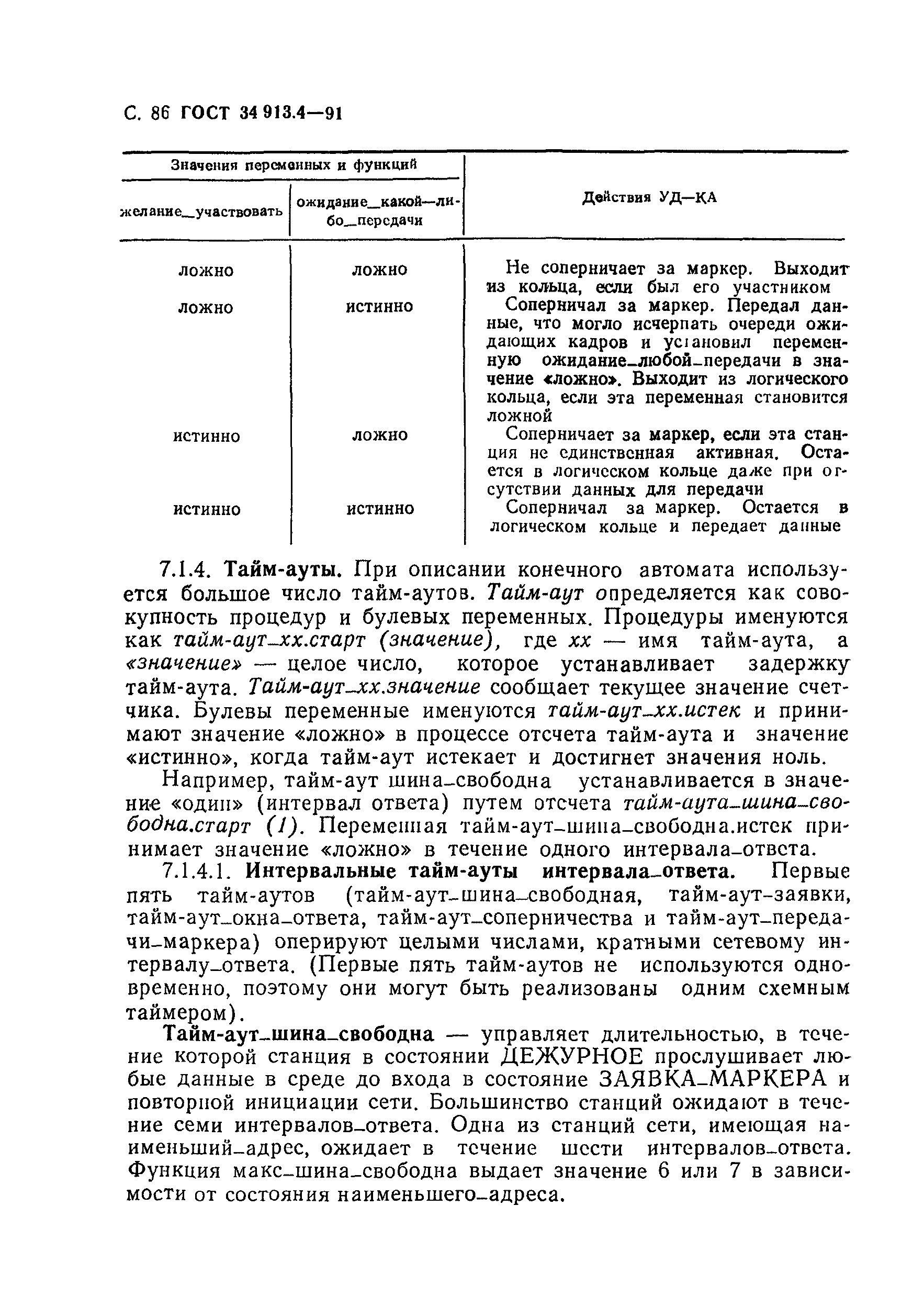 ГОСТ 34.913.4-91