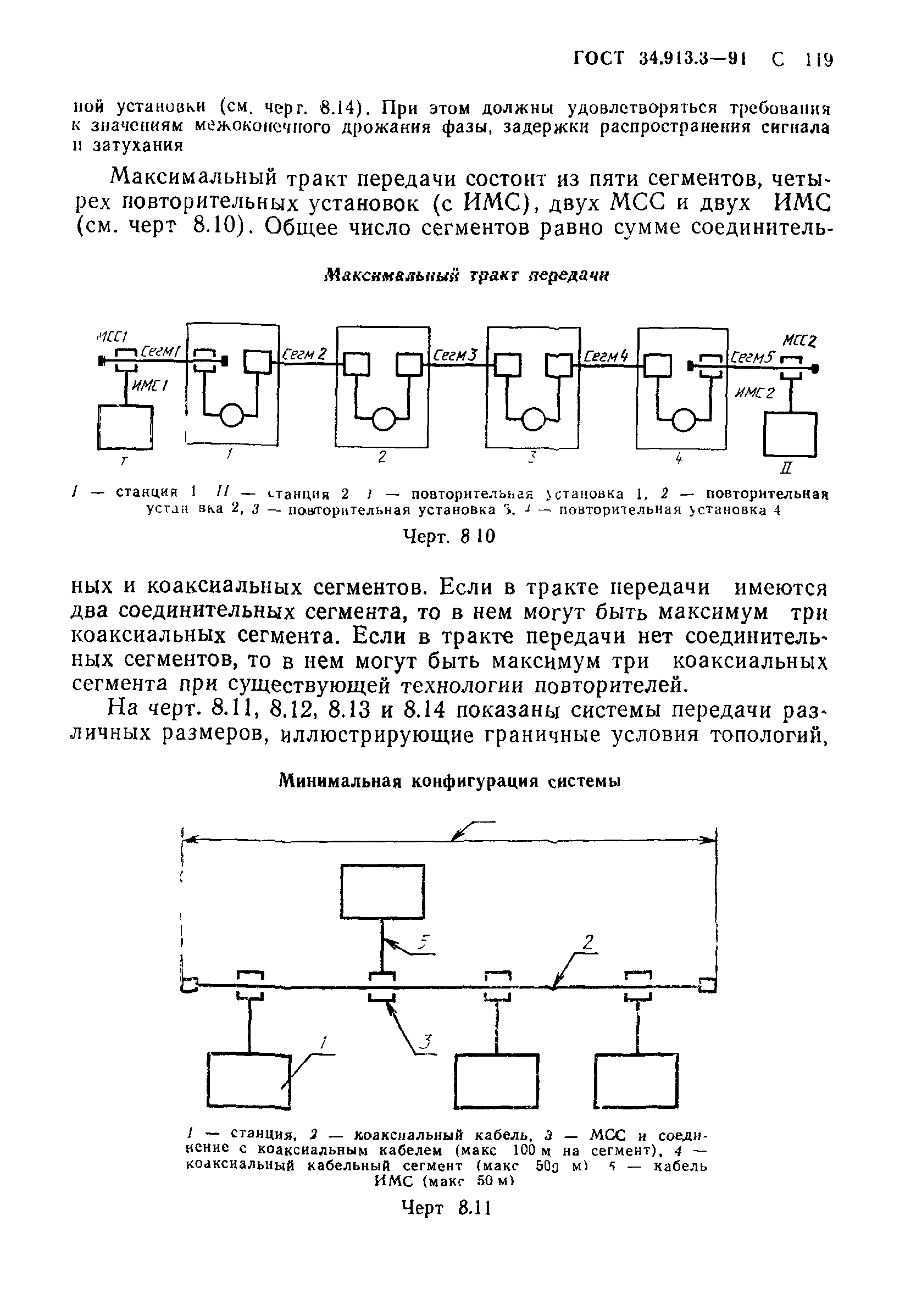 ГОСТ 34.913.3-91