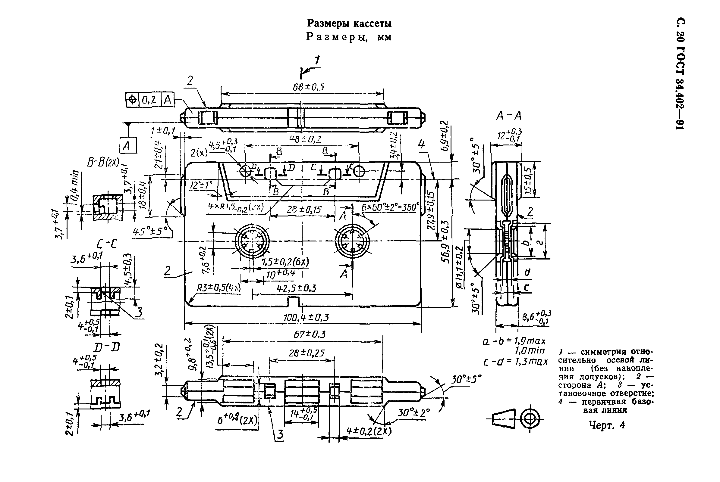 ГОСТ 34.402-91