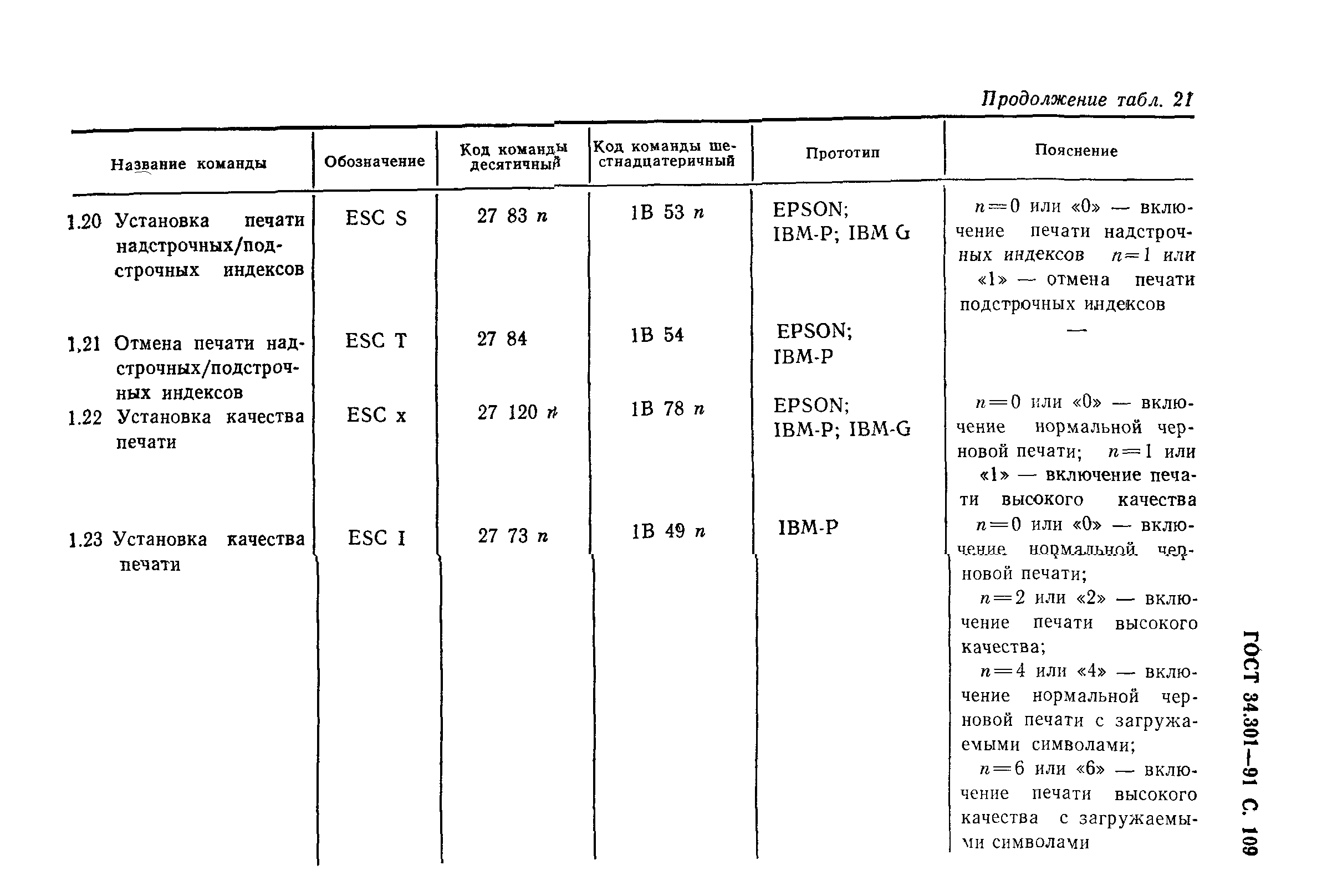 ГОСТ 34.301-91