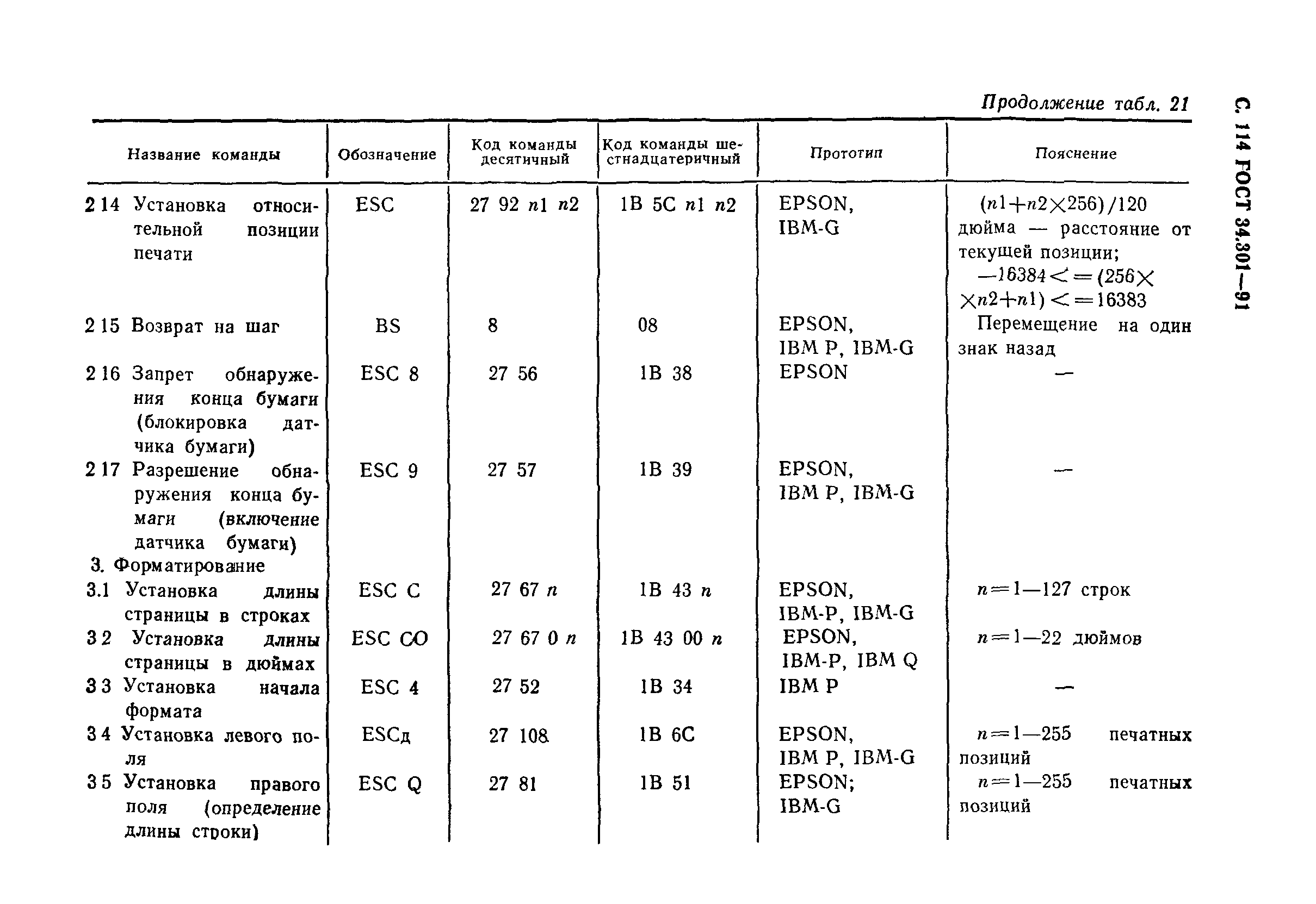 ГОСТ 34.301-91