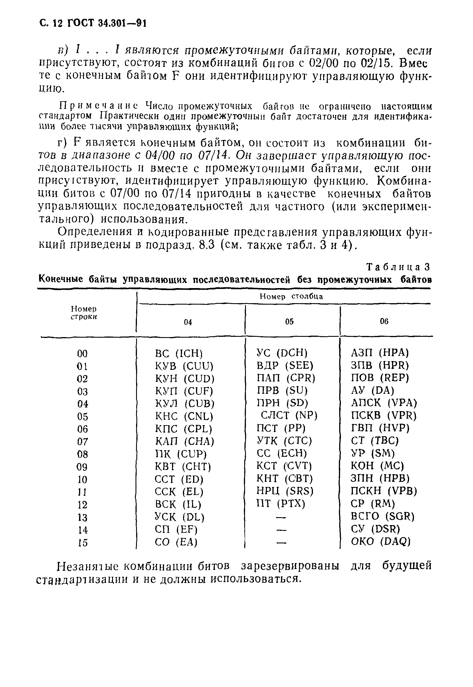 ГОСТ 34.301-91