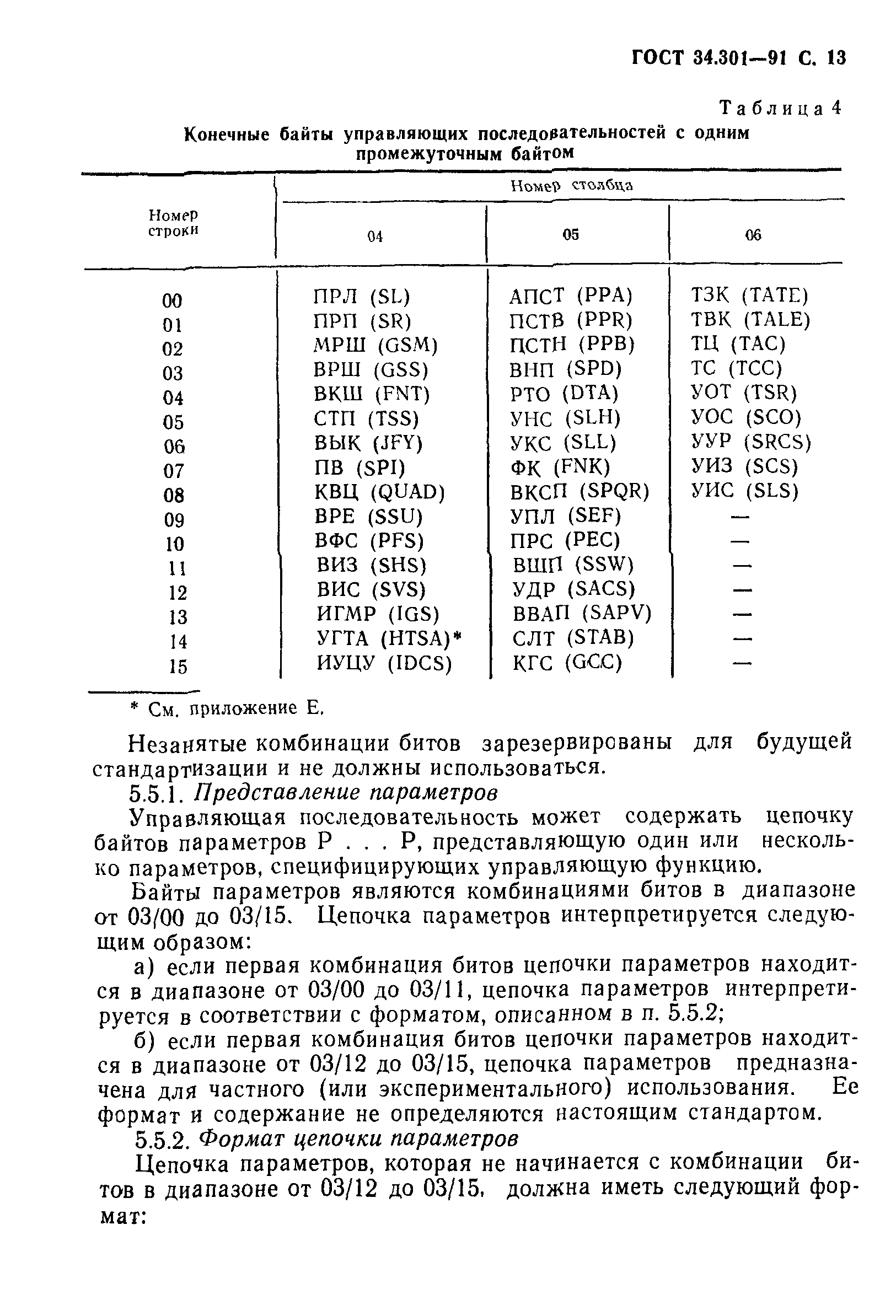 ГОСТ 34.301-91