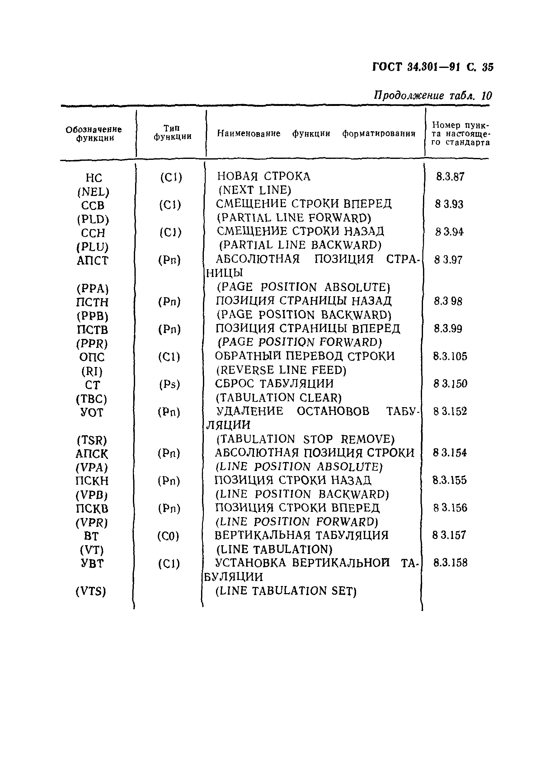 ГОСТ 34.301-91