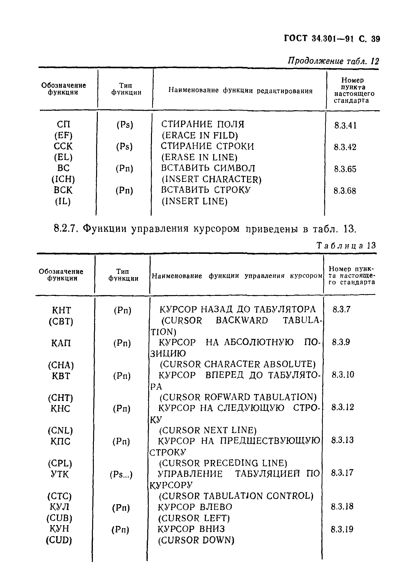 ГОСТ 34.301-91