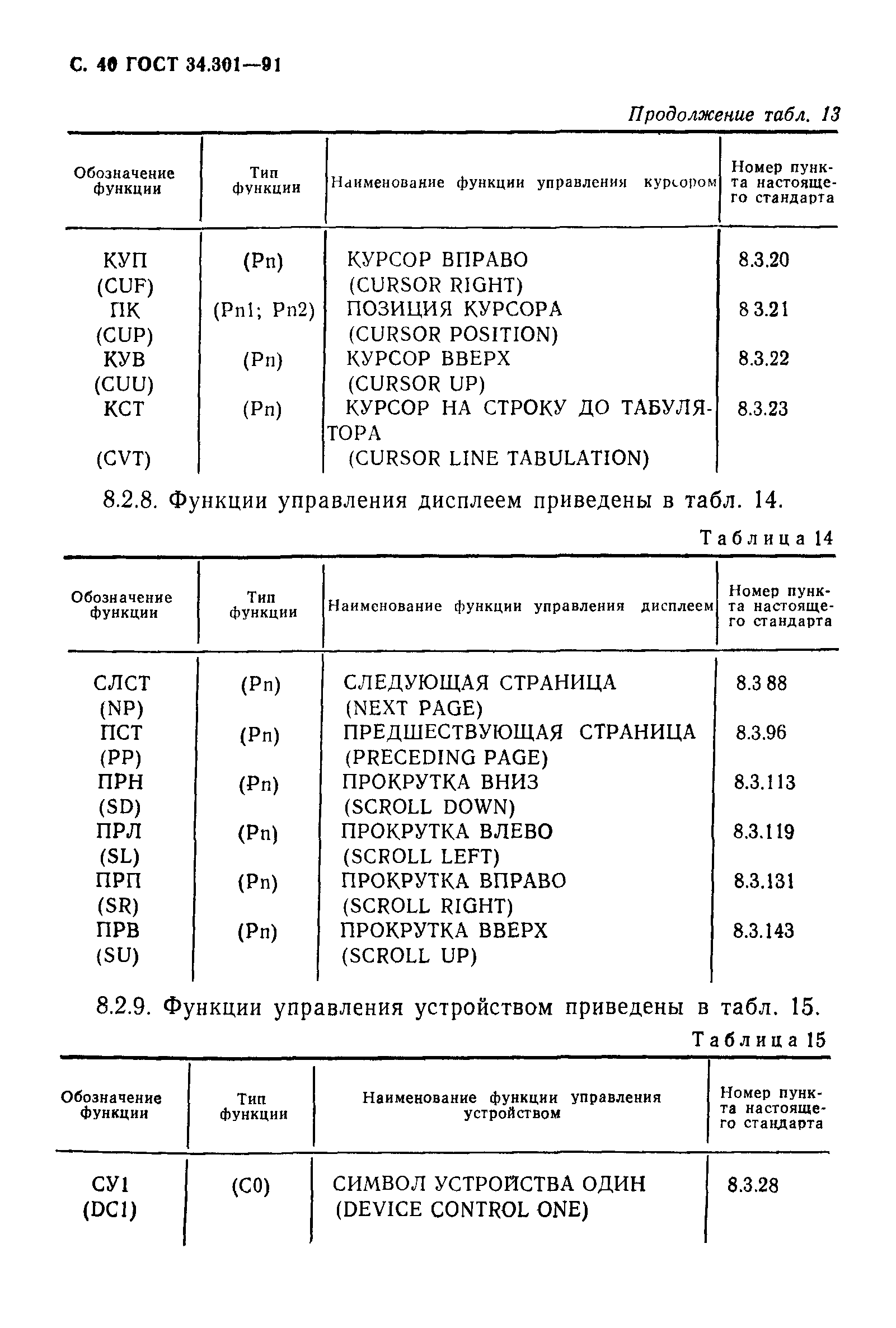 ГОСТ 34.301-91