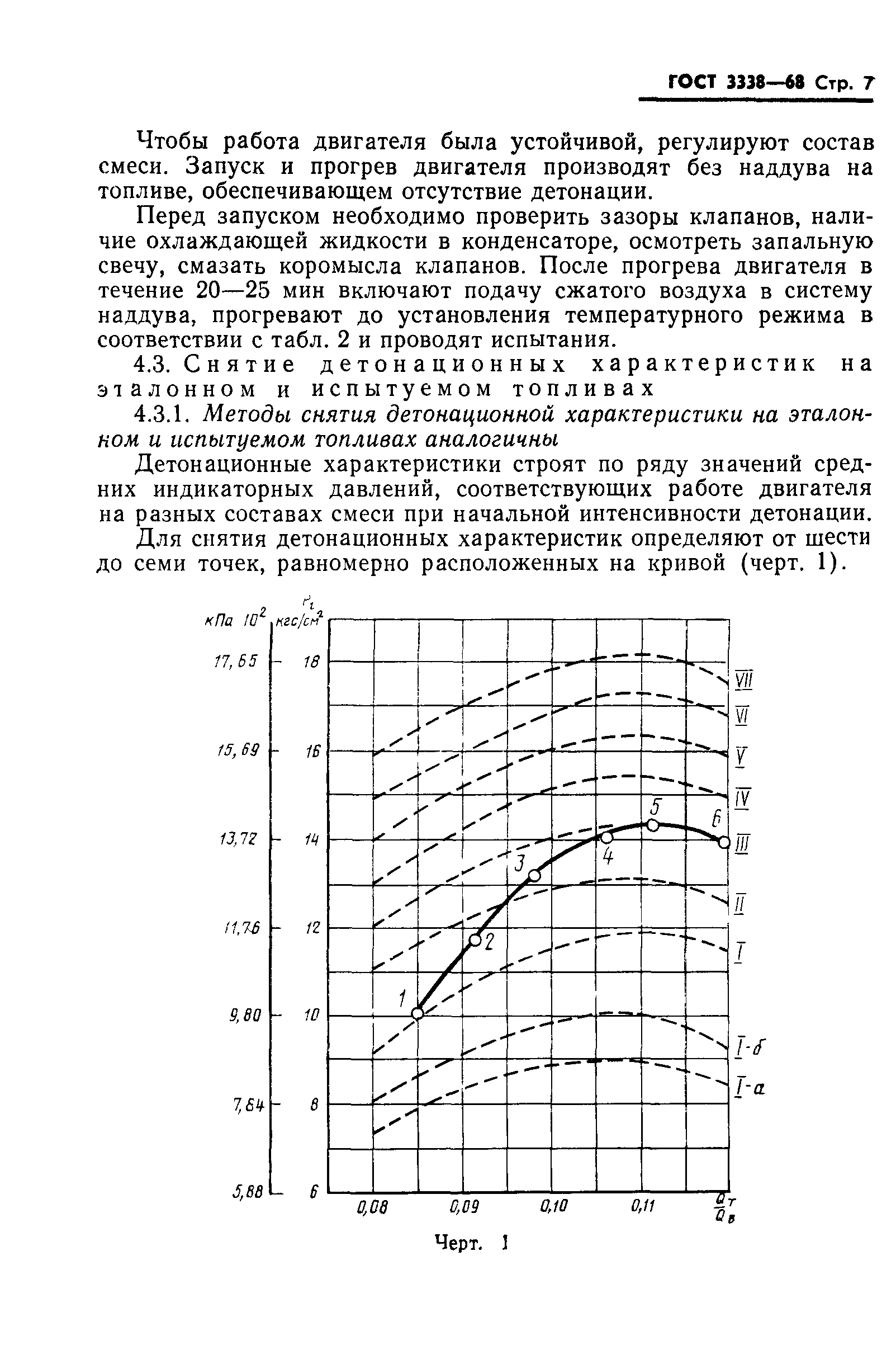 ГОСТ 3338-68