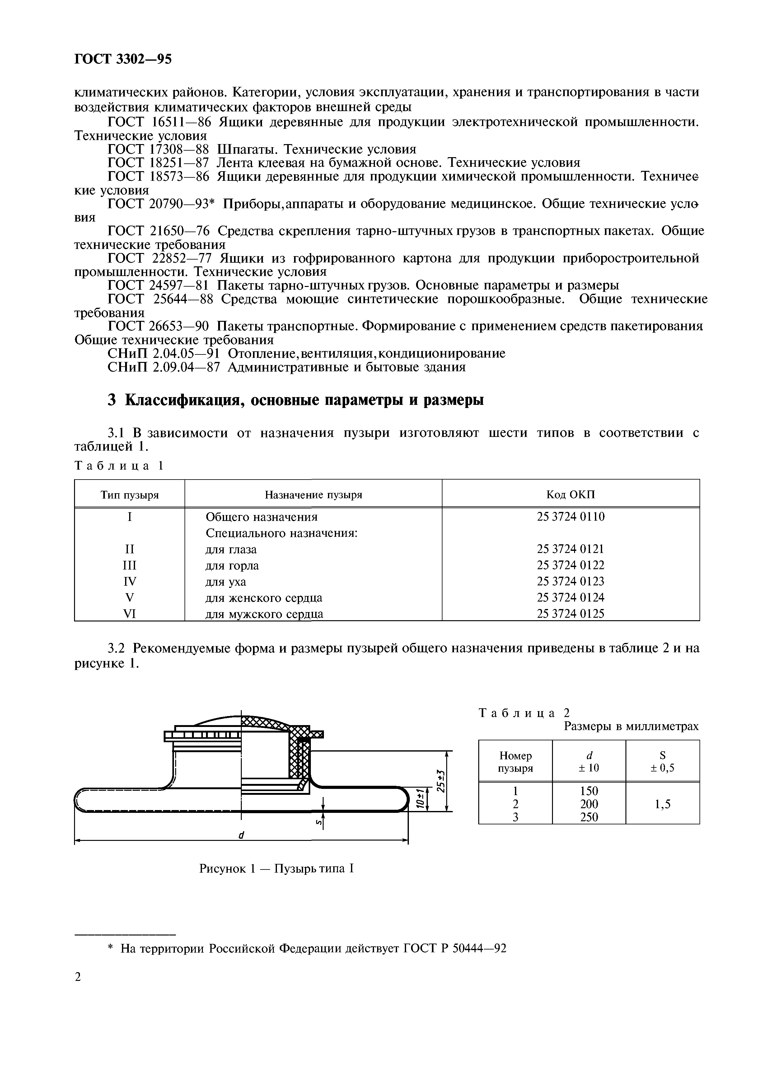 ГОСТ 3302-95