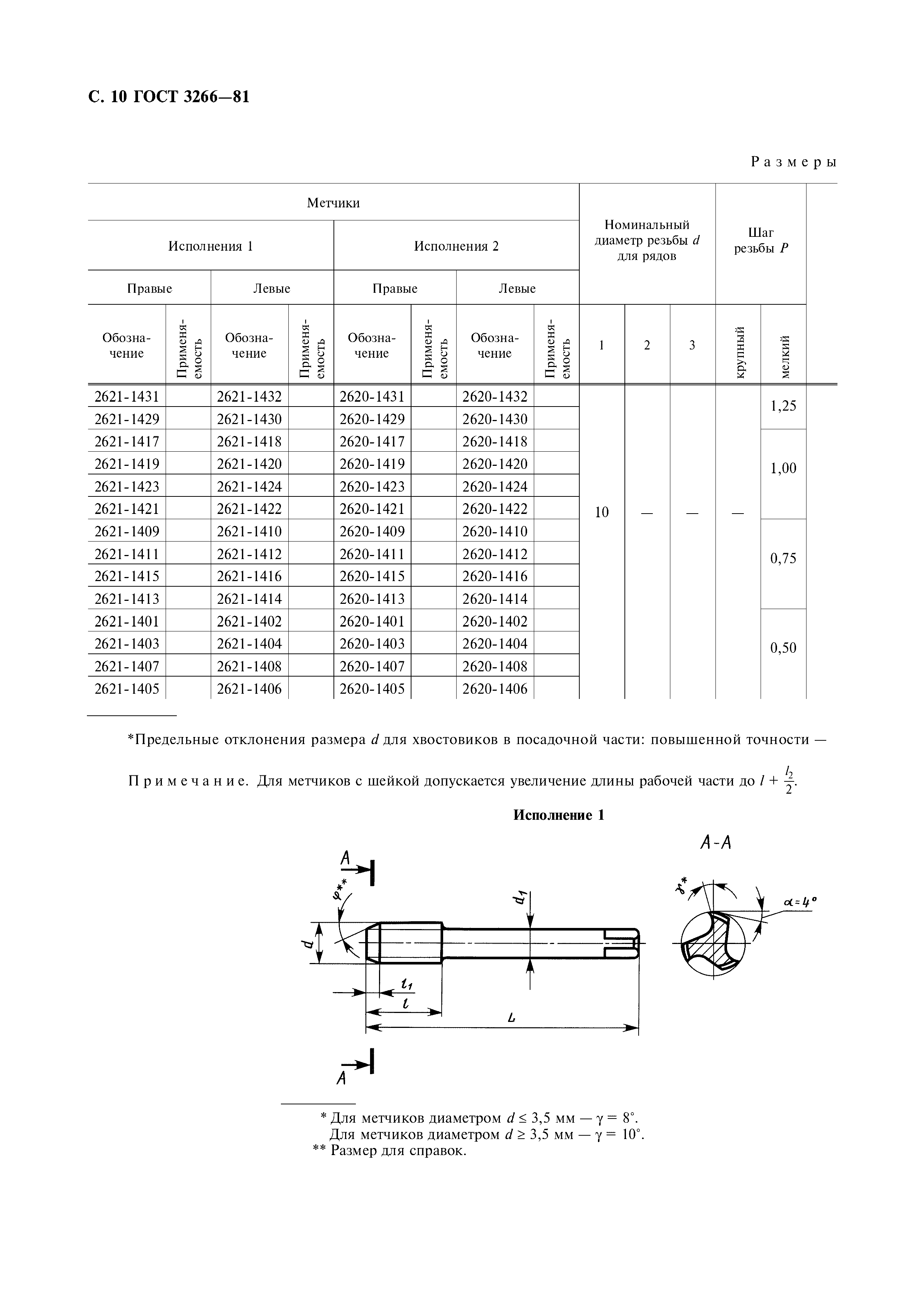 ГОСТ 3266-81