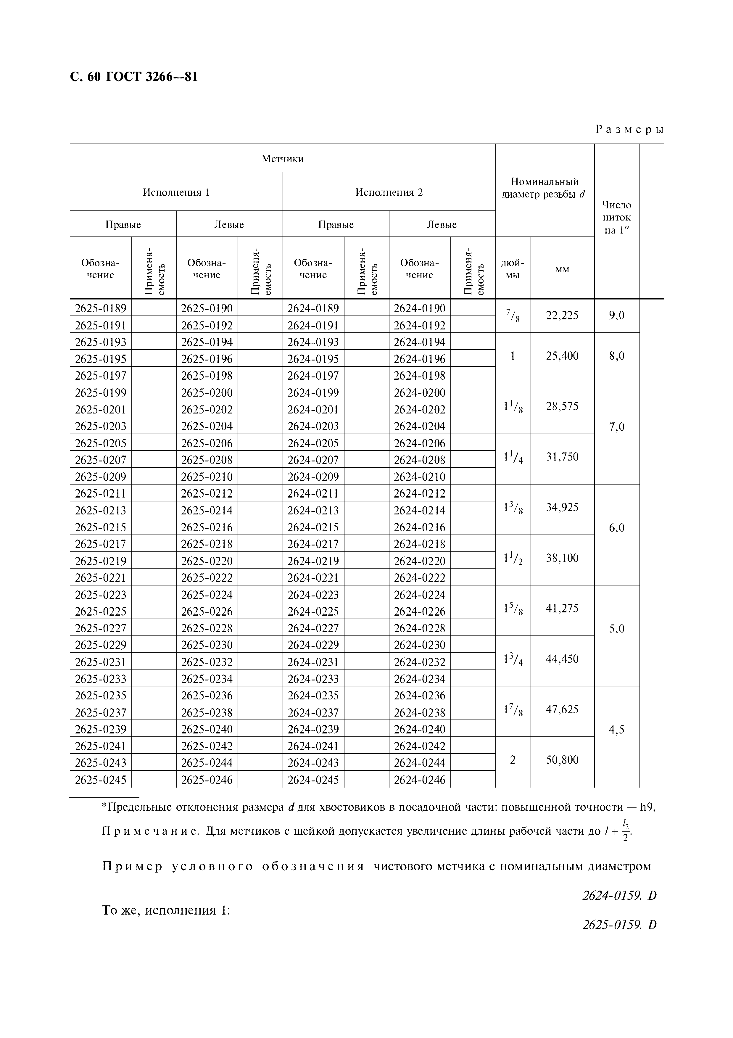 ГОСТ 3266-81