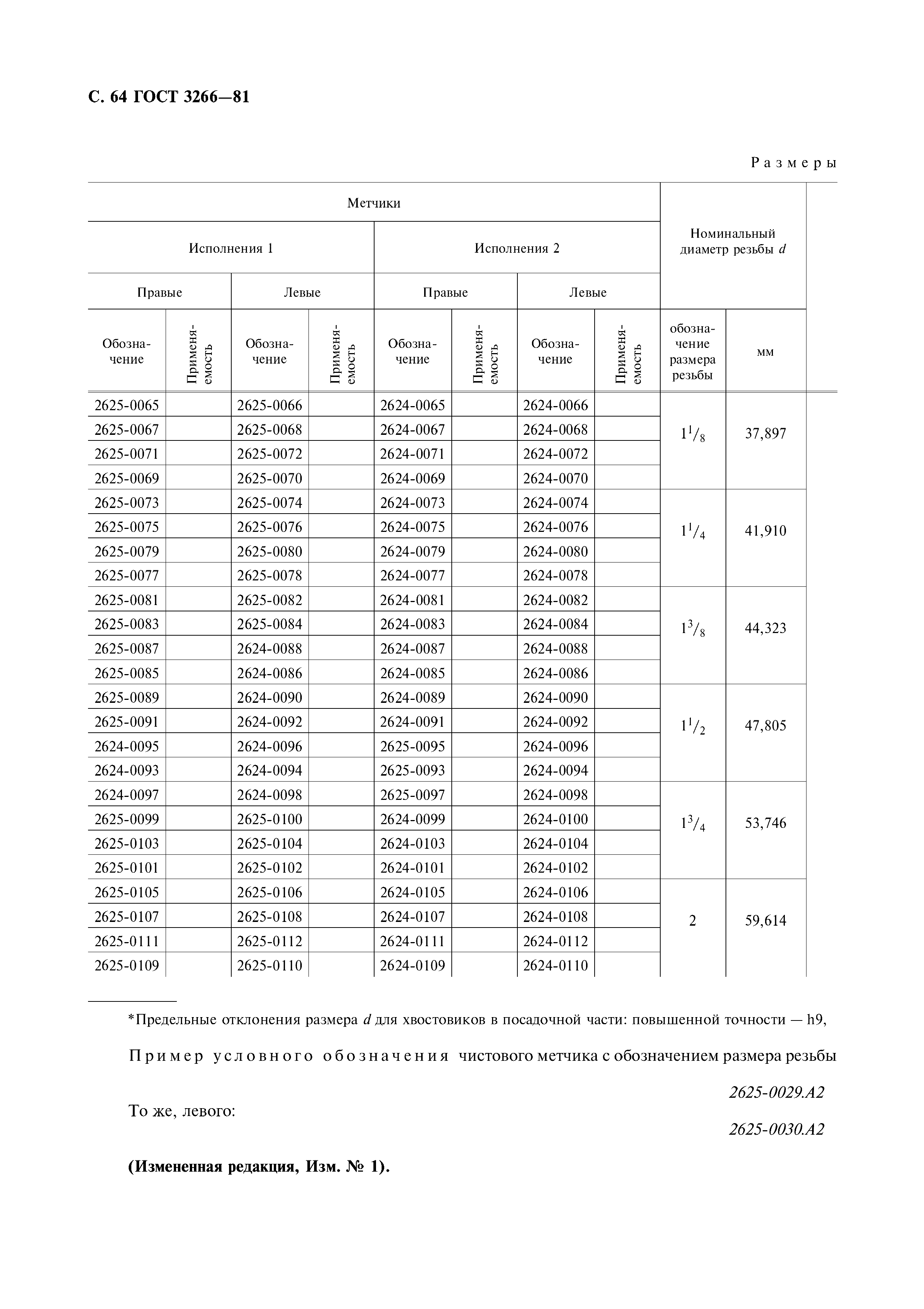 ГОСТ 3266-81