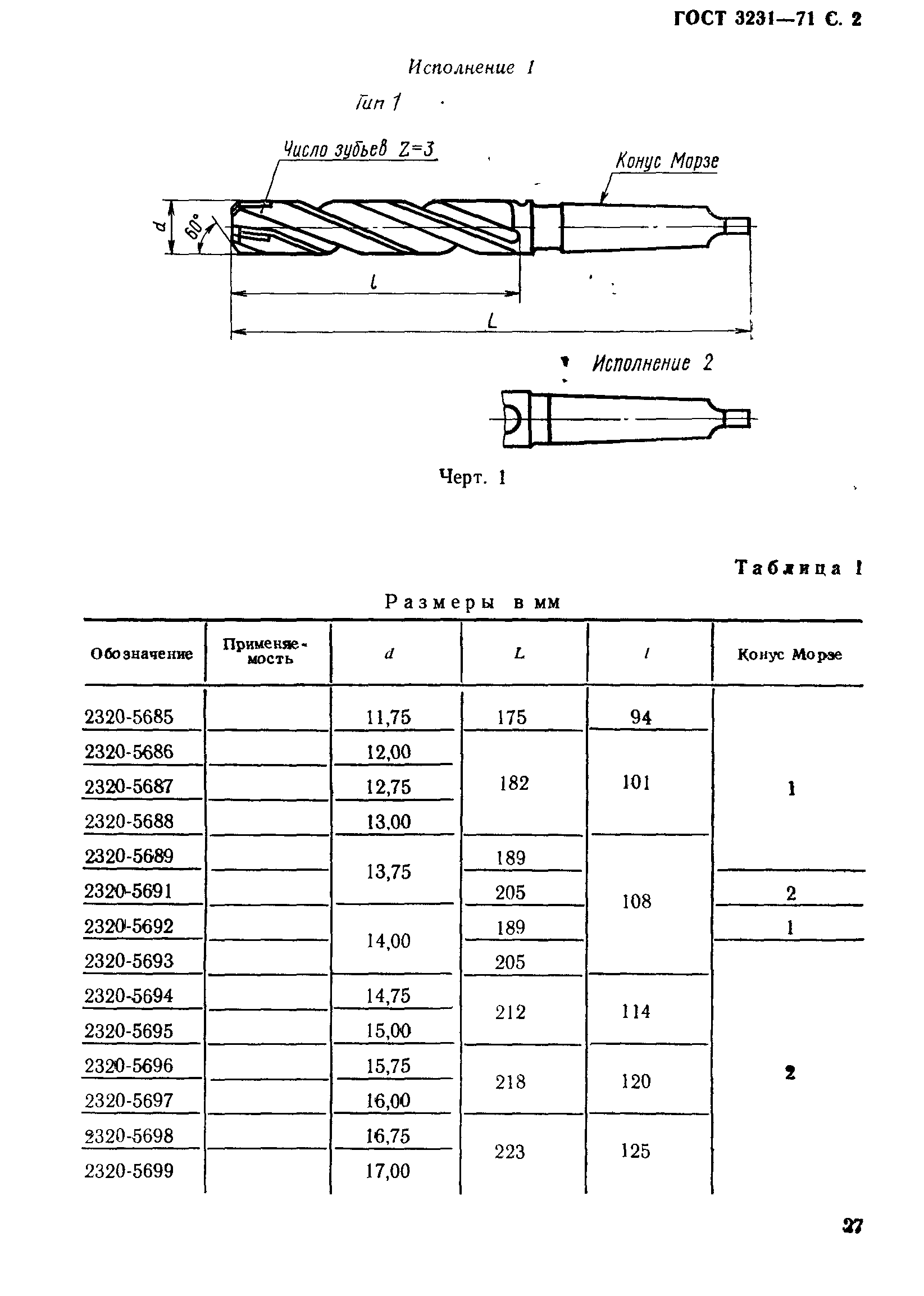 ГОСТ 3231-71