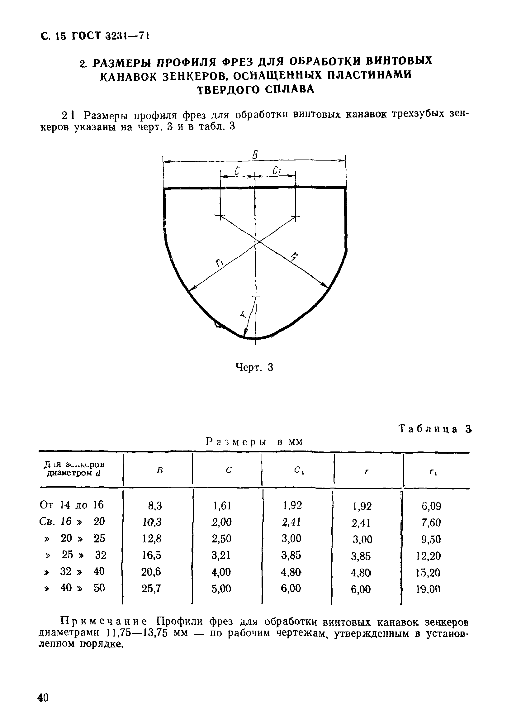 ГОСТ 3231-71