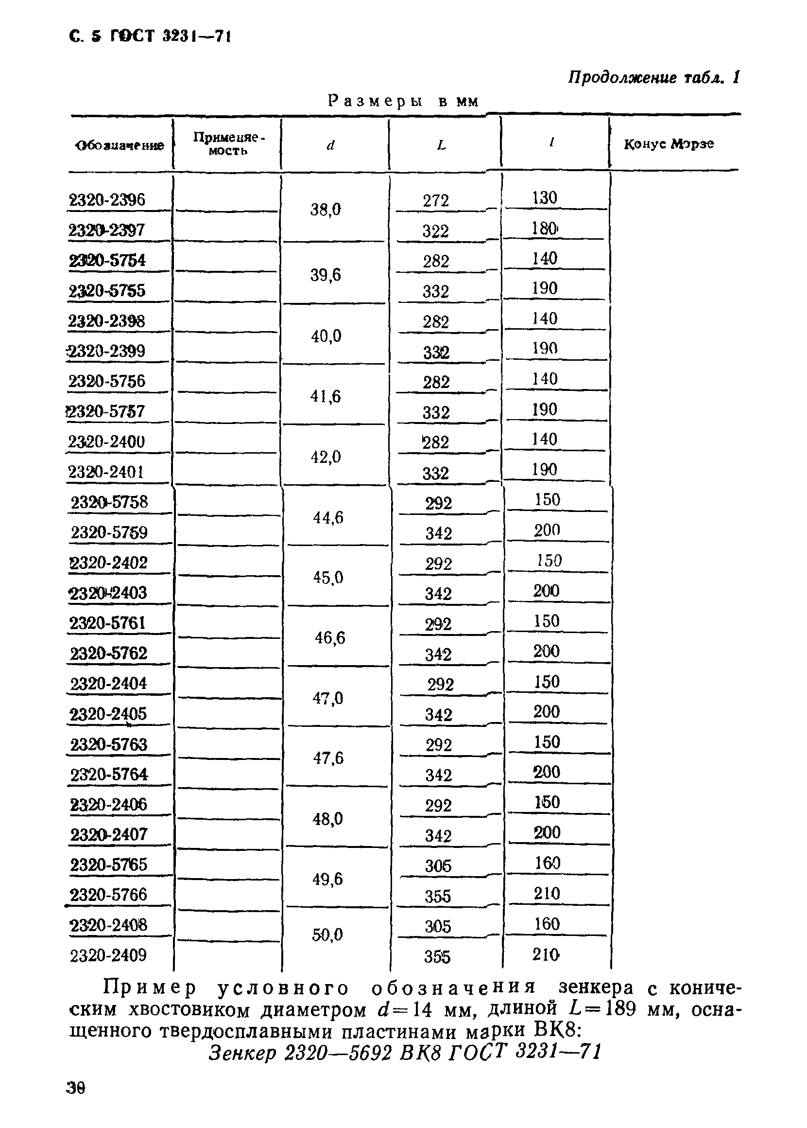 ГОСТ 3231-71