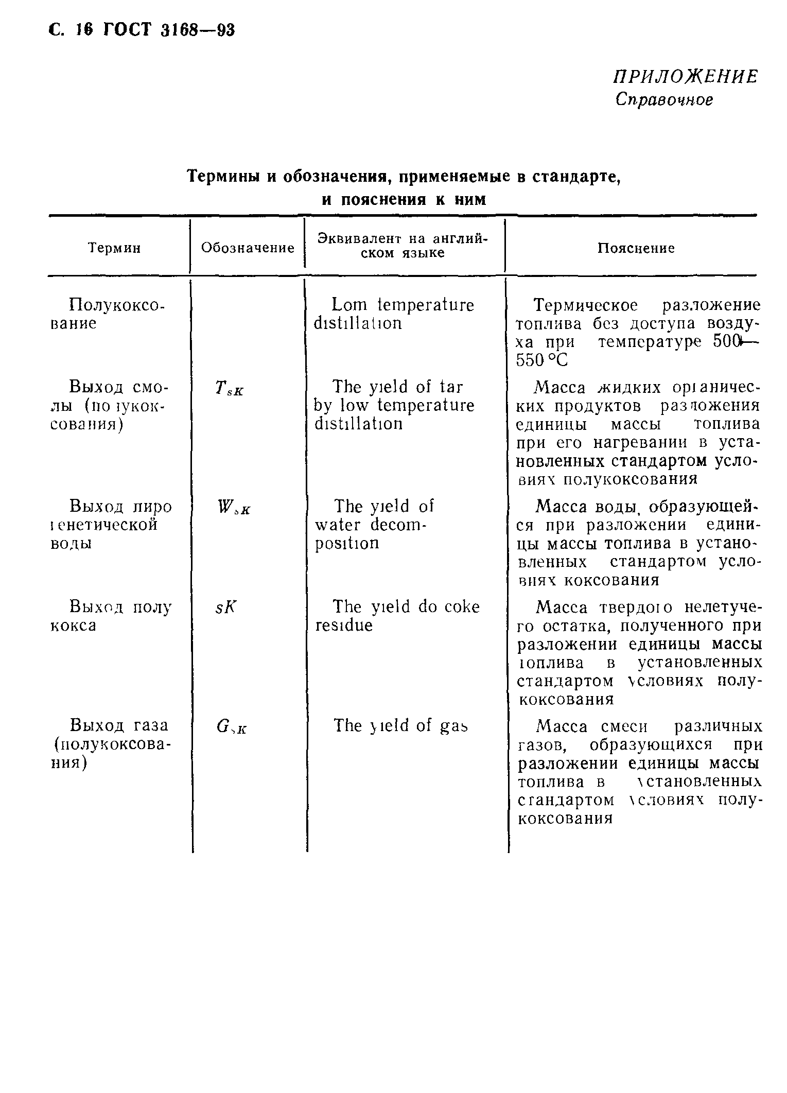 ГОСТ 3168-93