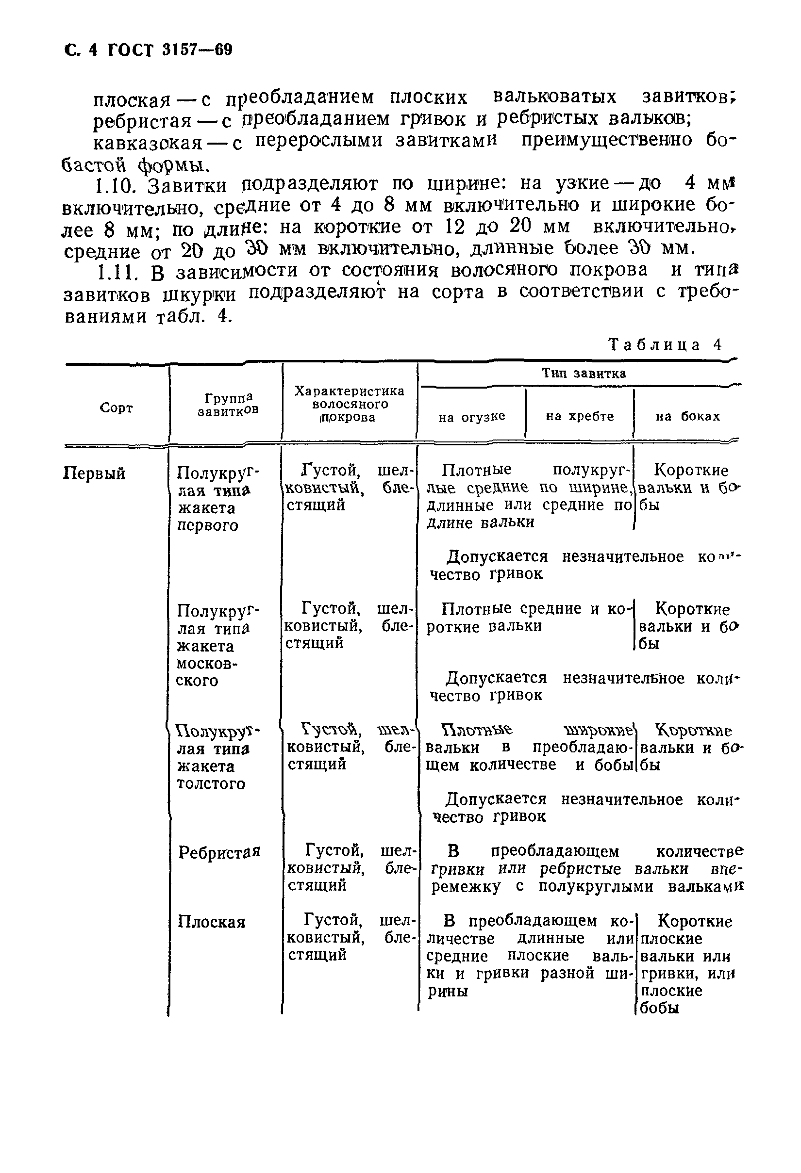 ГОСТ 3157-69