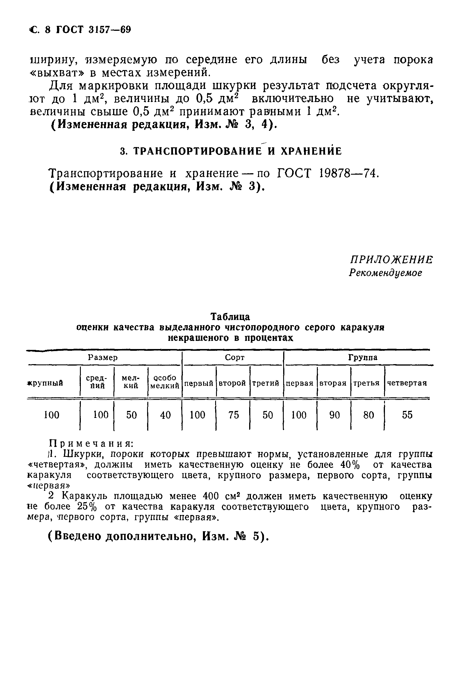 ГОСТ 3157-69