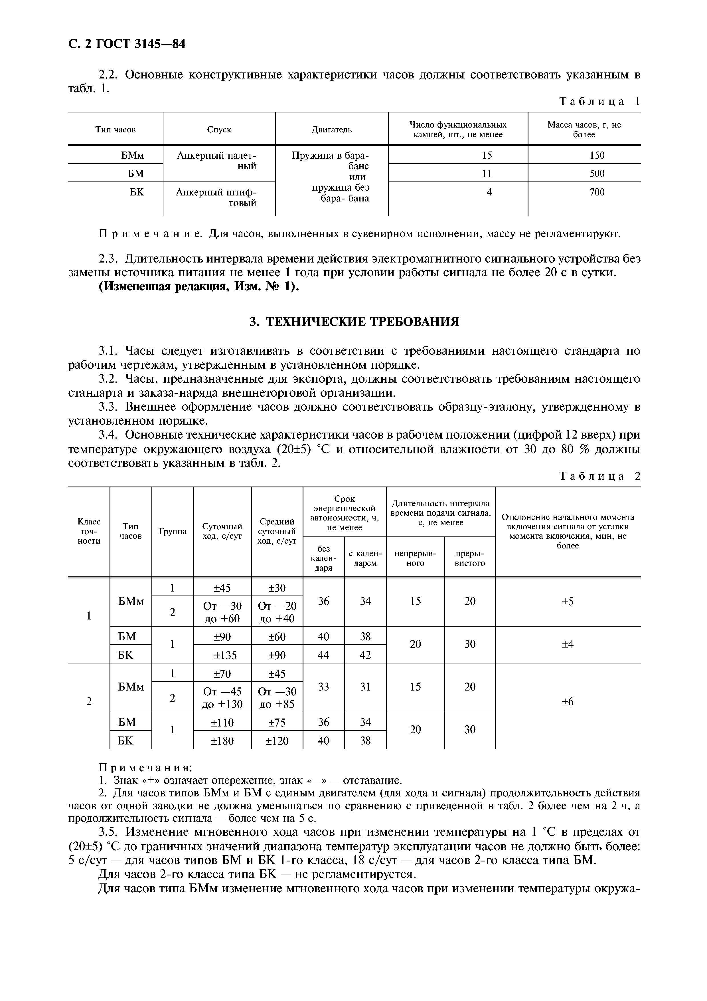 ГОСТ 3145-84