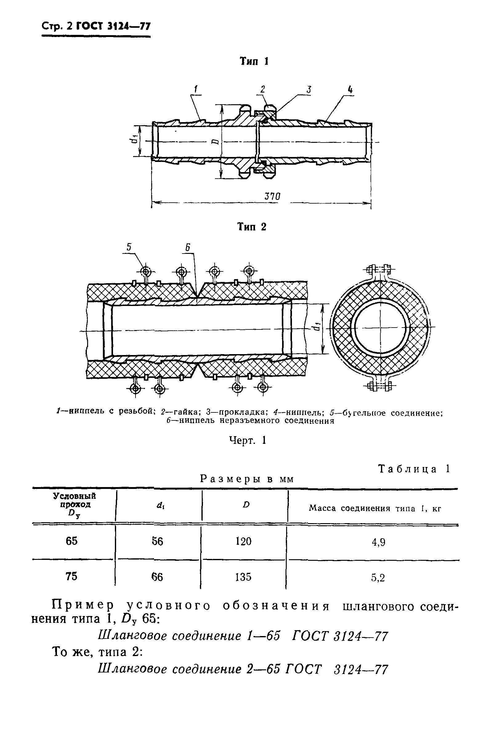 ГОСТ 3124-77