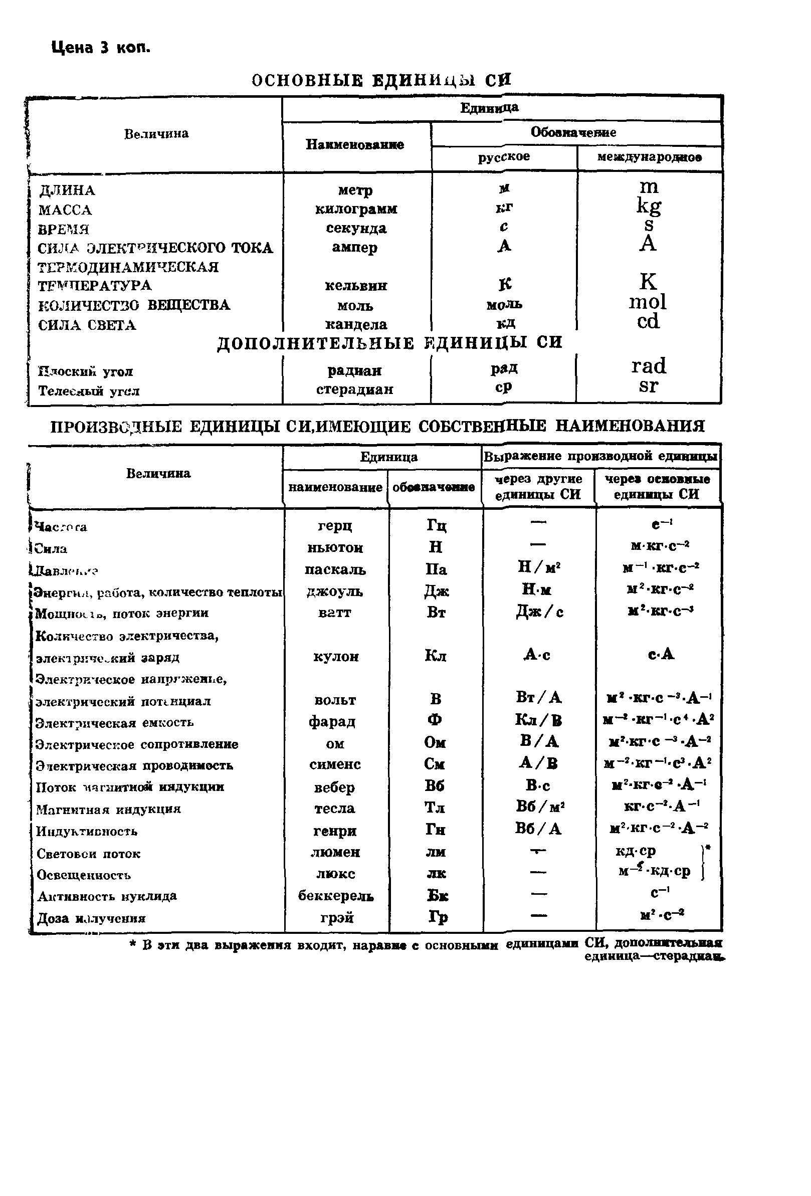 ГОСТ 3111-81