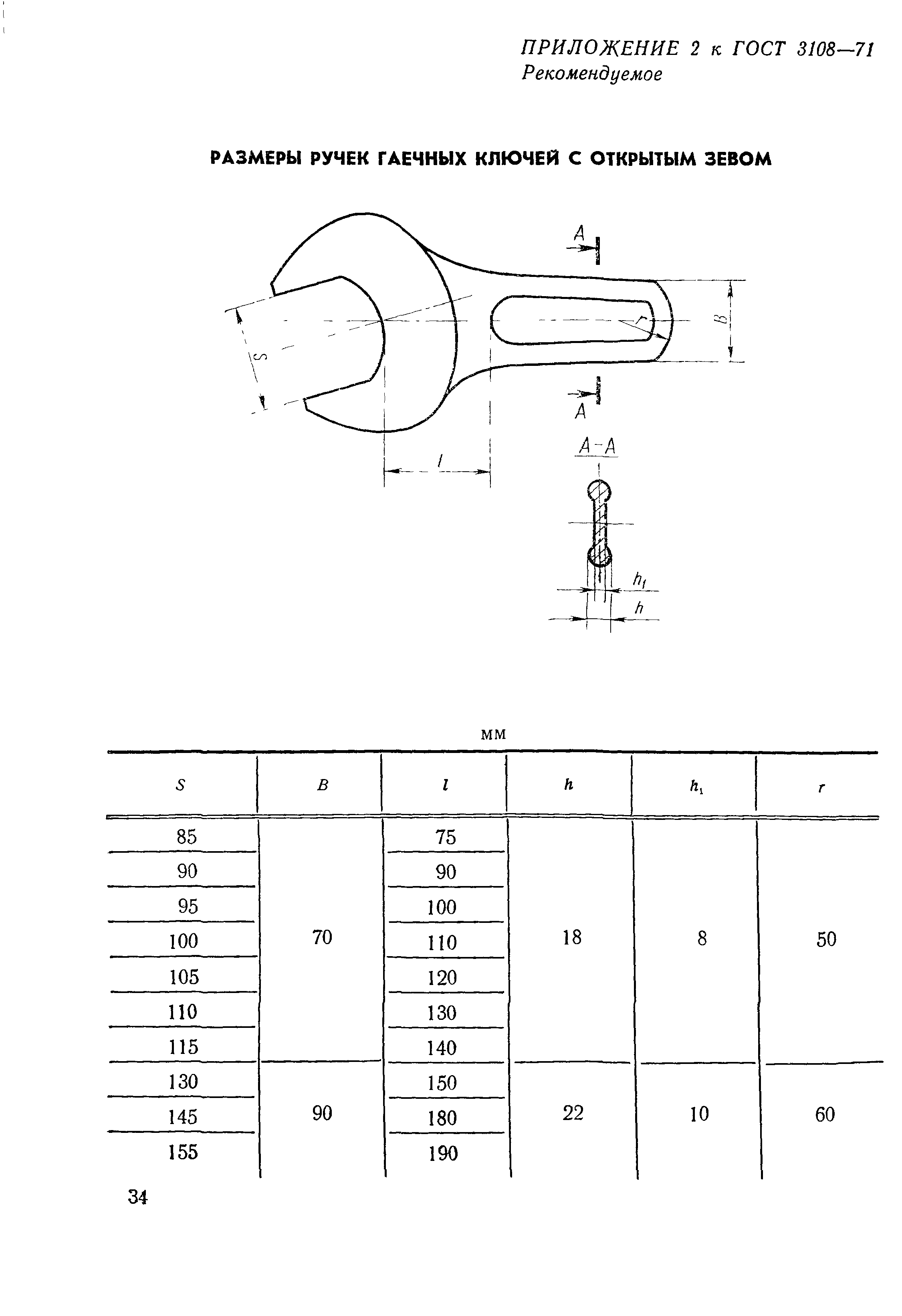 ГОСТ 3108-71