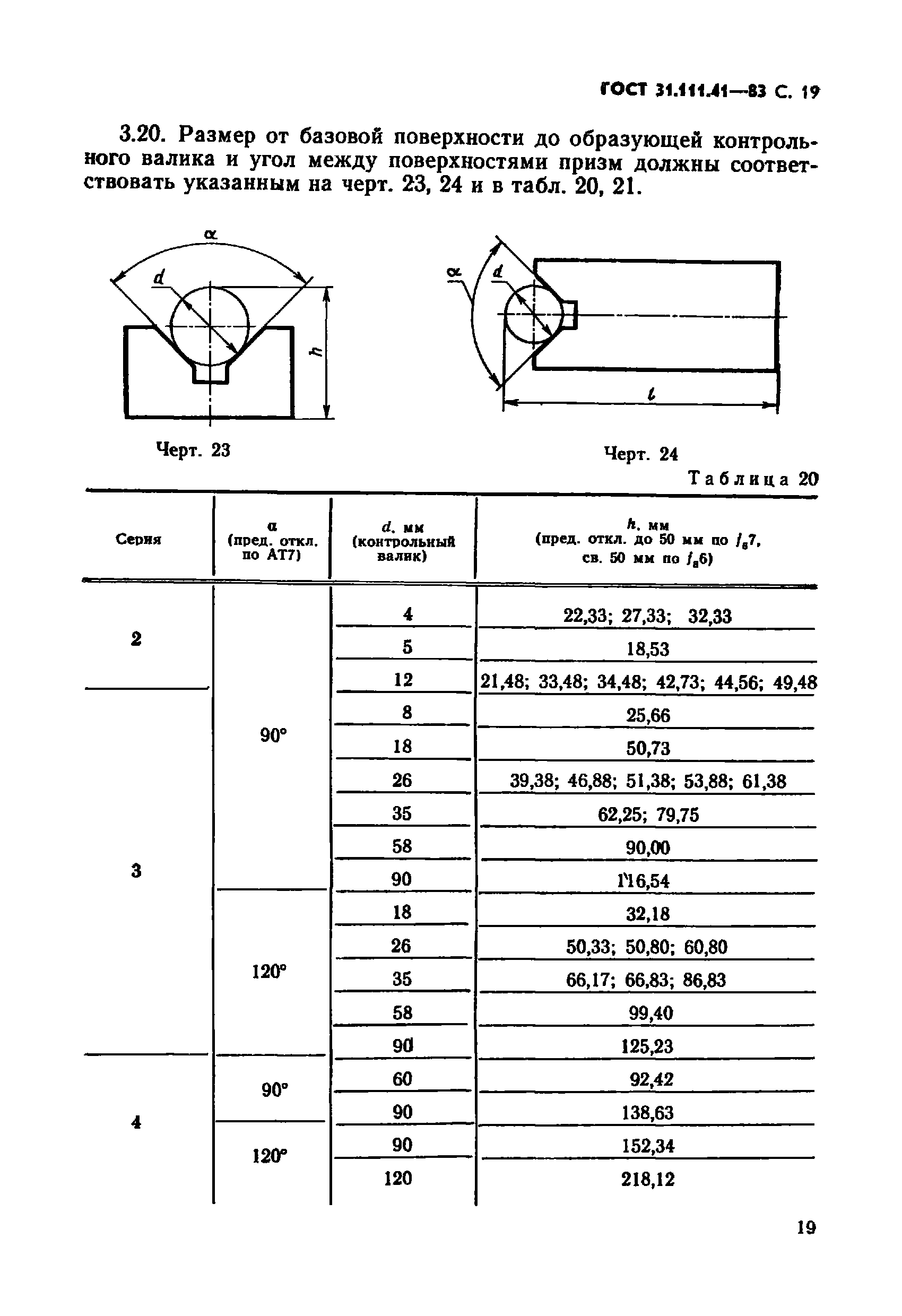 ГОСТ 31.111.41-83