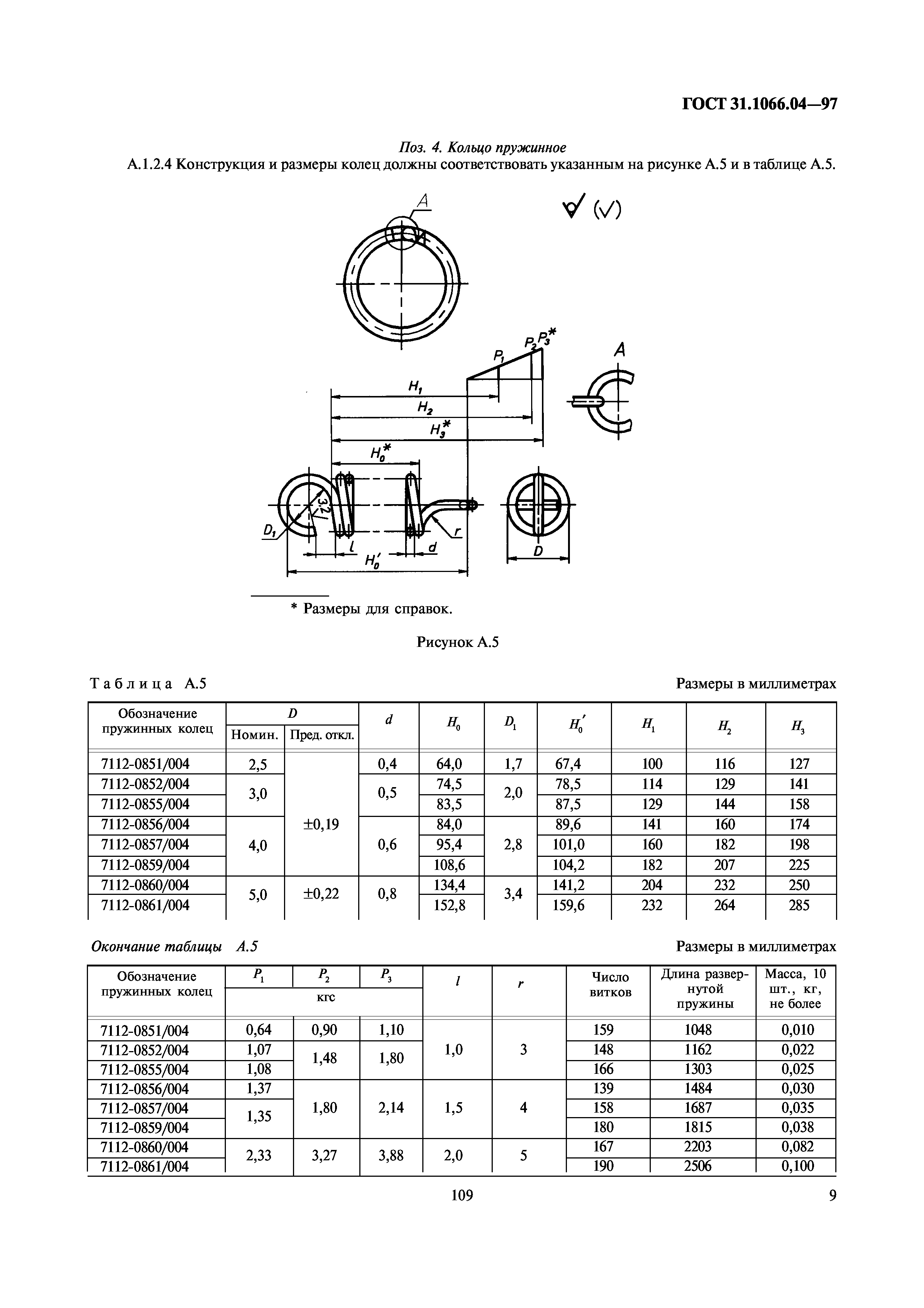 ГОСТ 31.1066.04-97