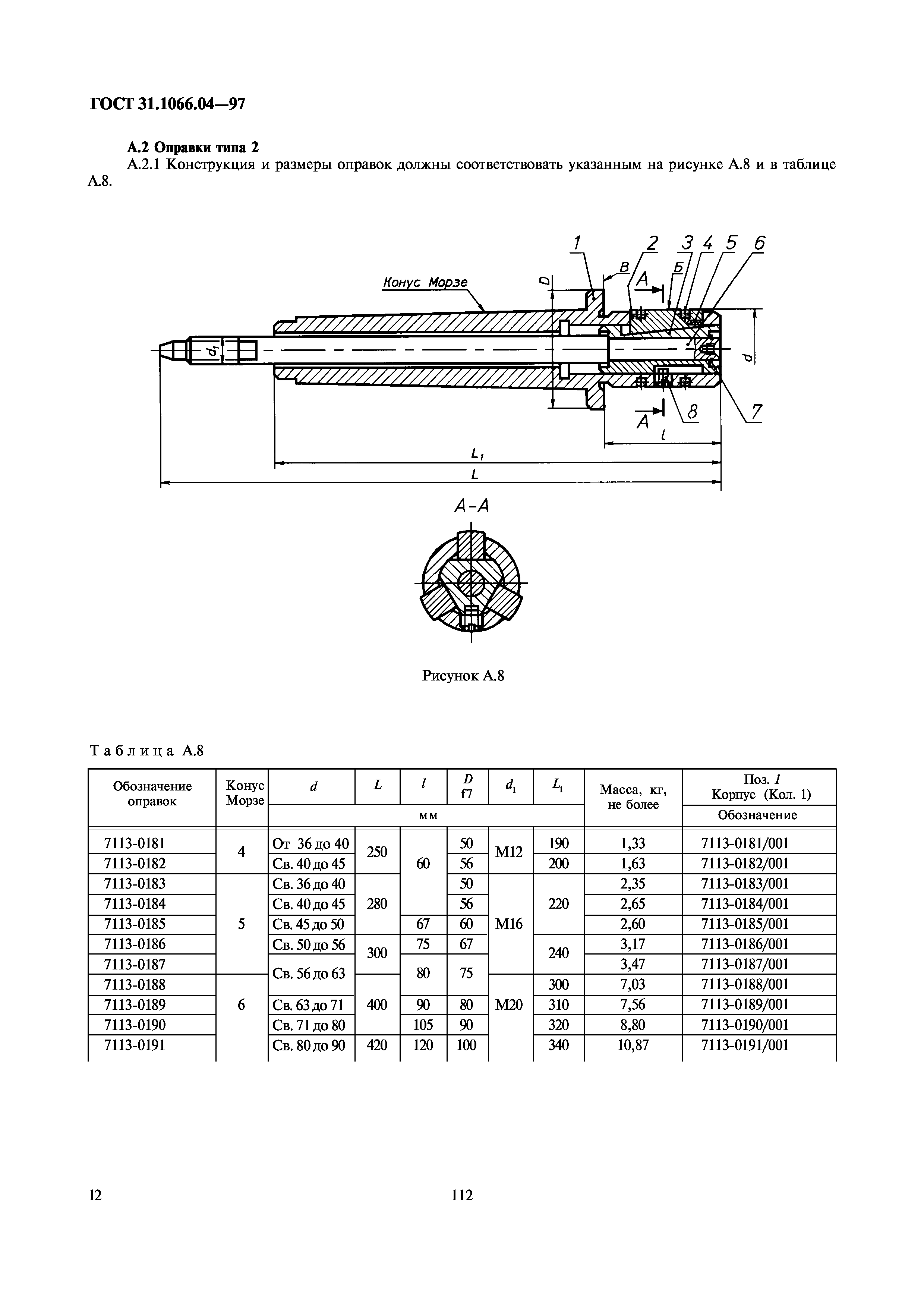 ГОСТ 31.1066.04-97