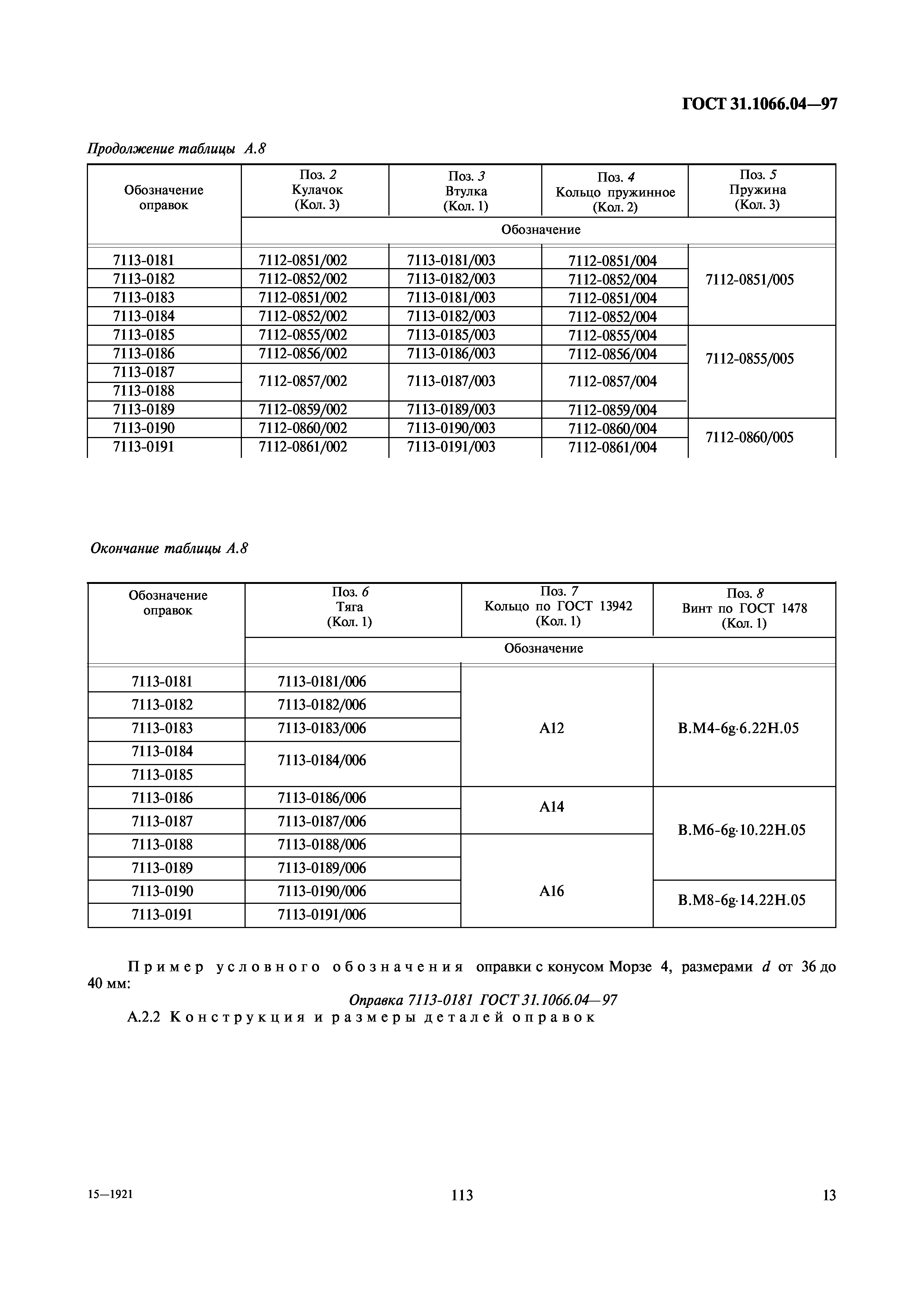 ГОСТ 31.1066.04-97