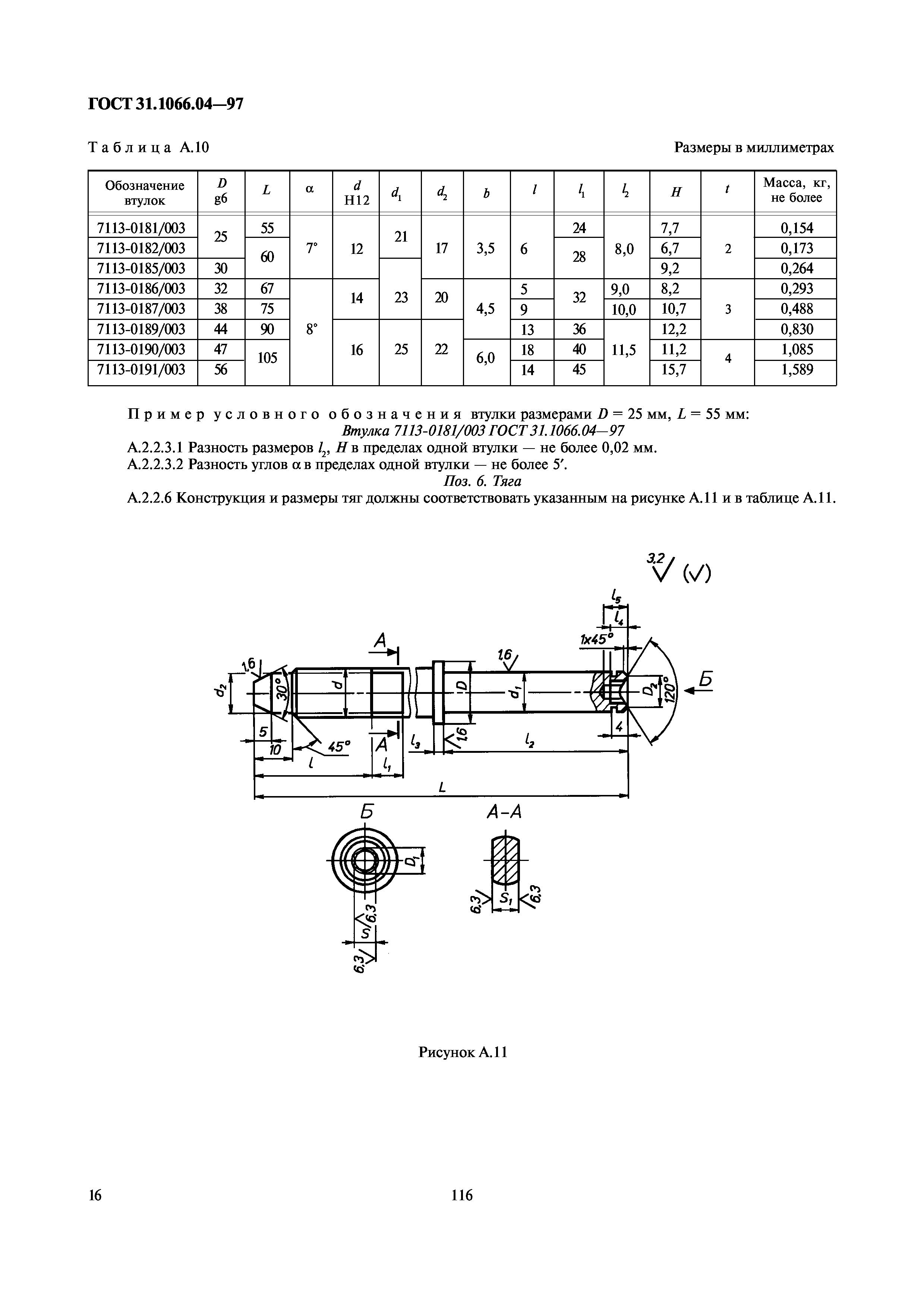 ГОСТ 31.1066.04-97