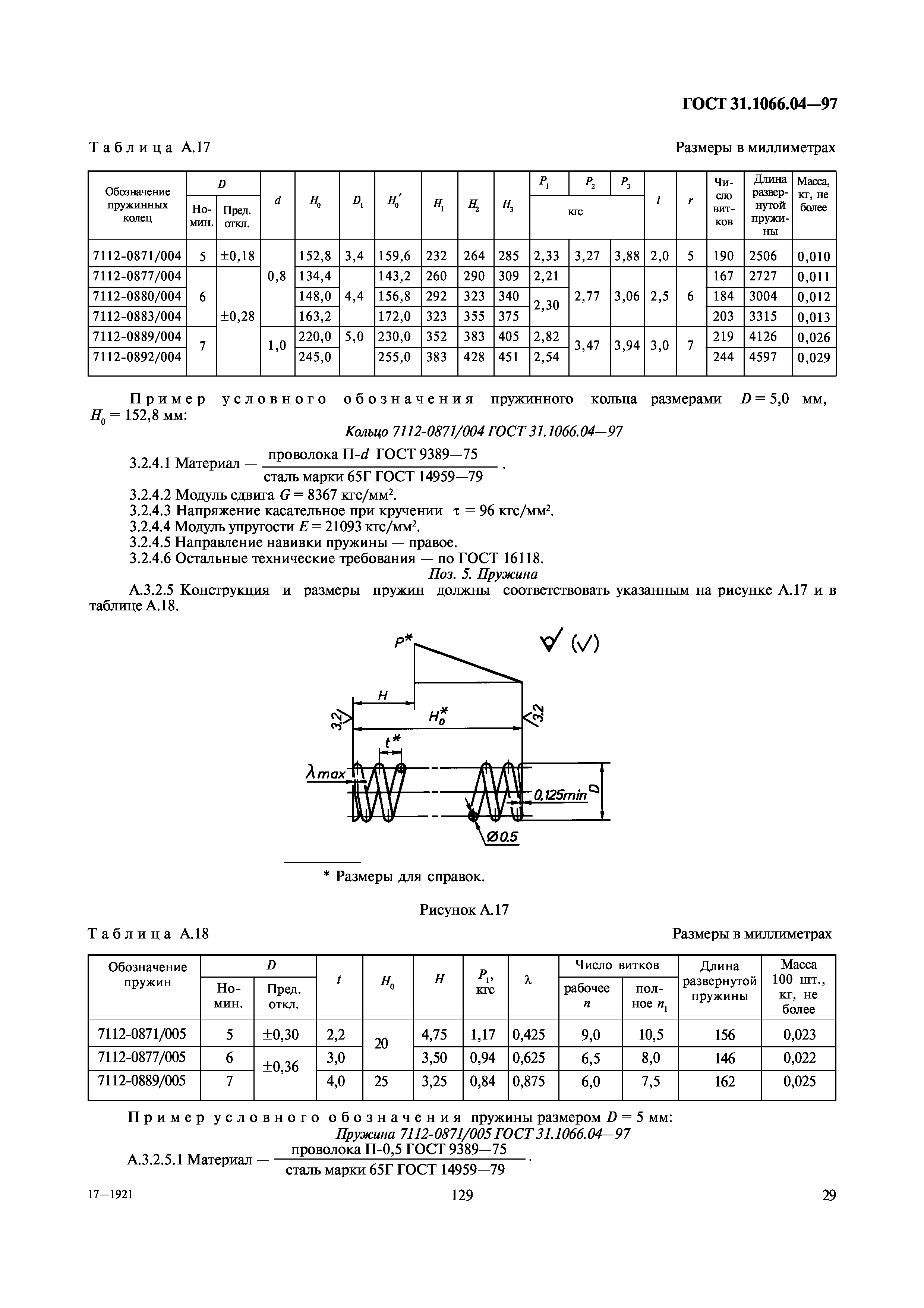 ГОСТ 31.1066.04-97