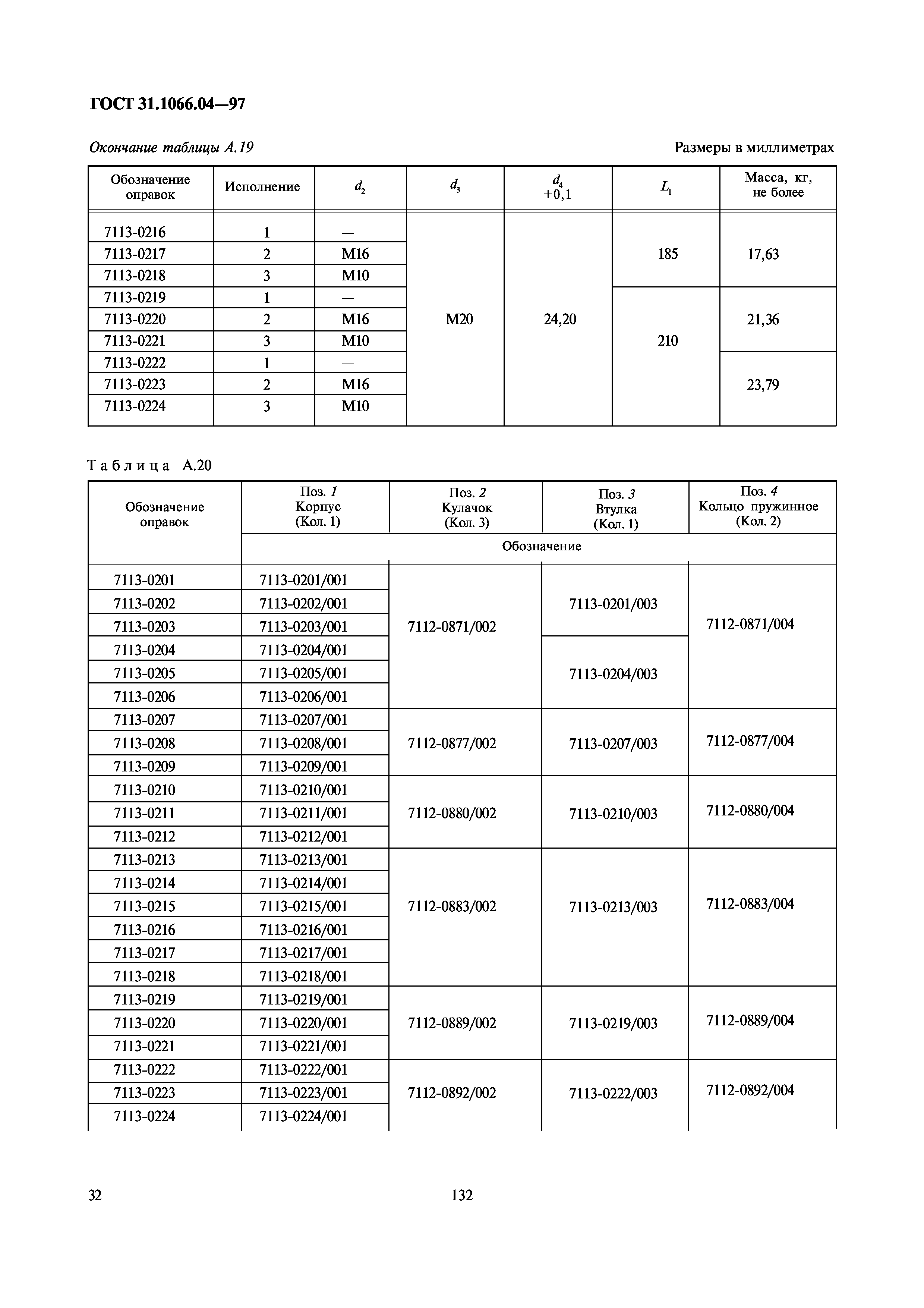 ГОСТ 31.1066.04-97