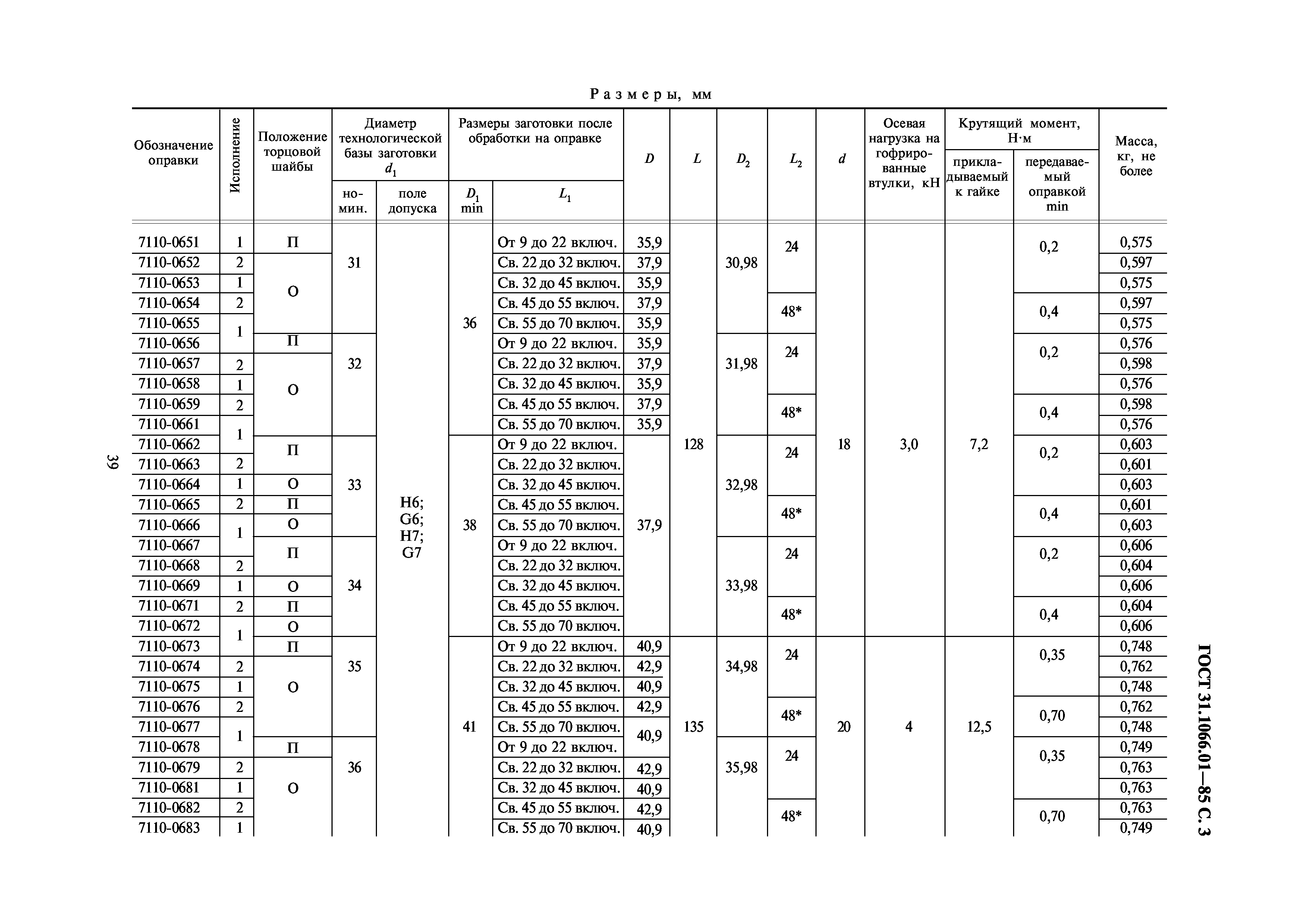 ГОСТ 31.1066.01-85