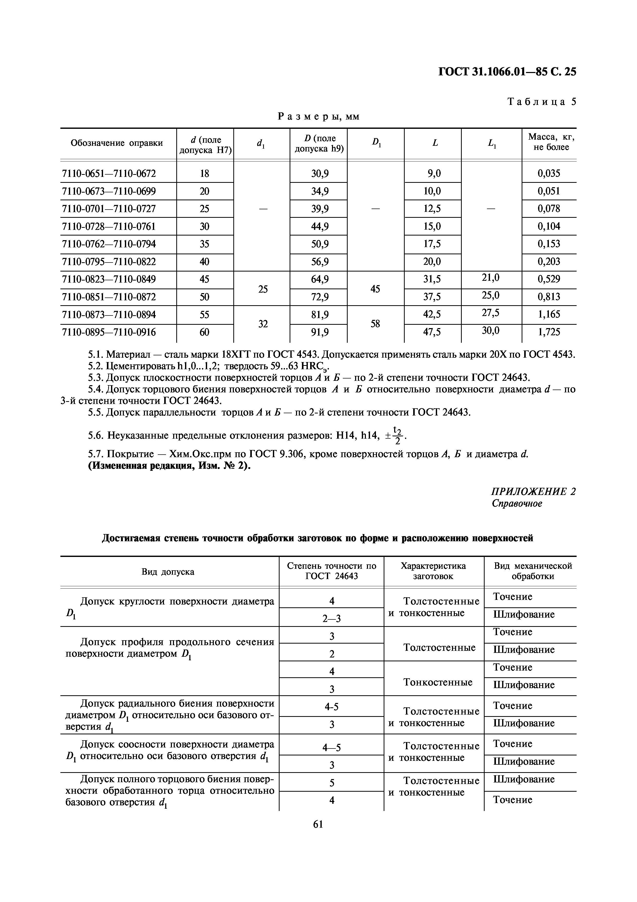 ГОСТ 31.1066.01-85