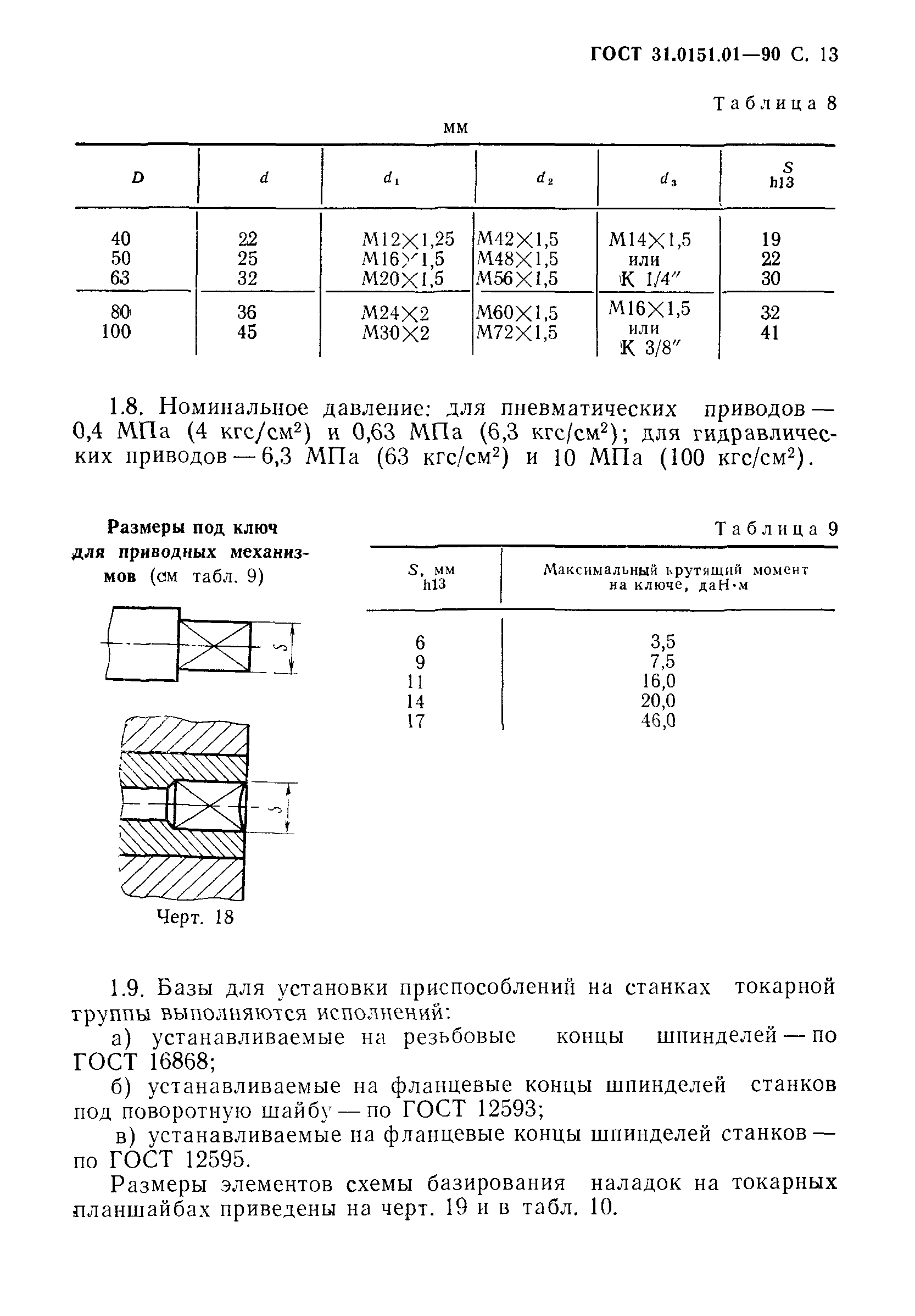 ГОСТ 31.0151.01-90