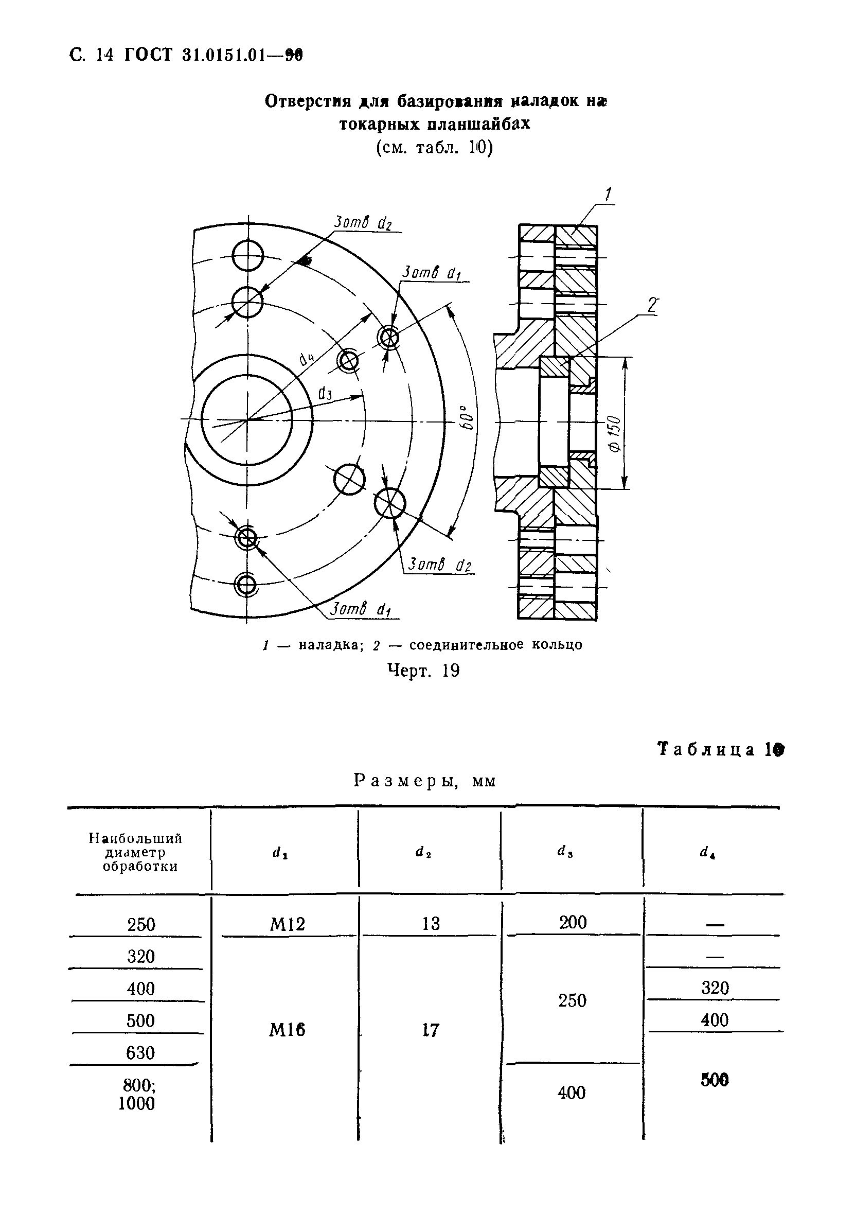 ГОСТ 31.0151.01-90