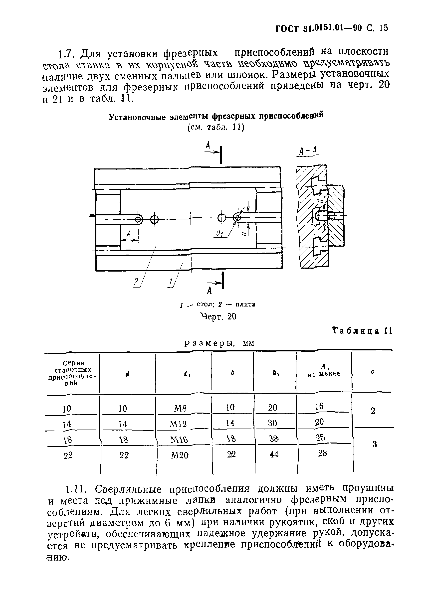 ГОСТ 31.0151.01-90