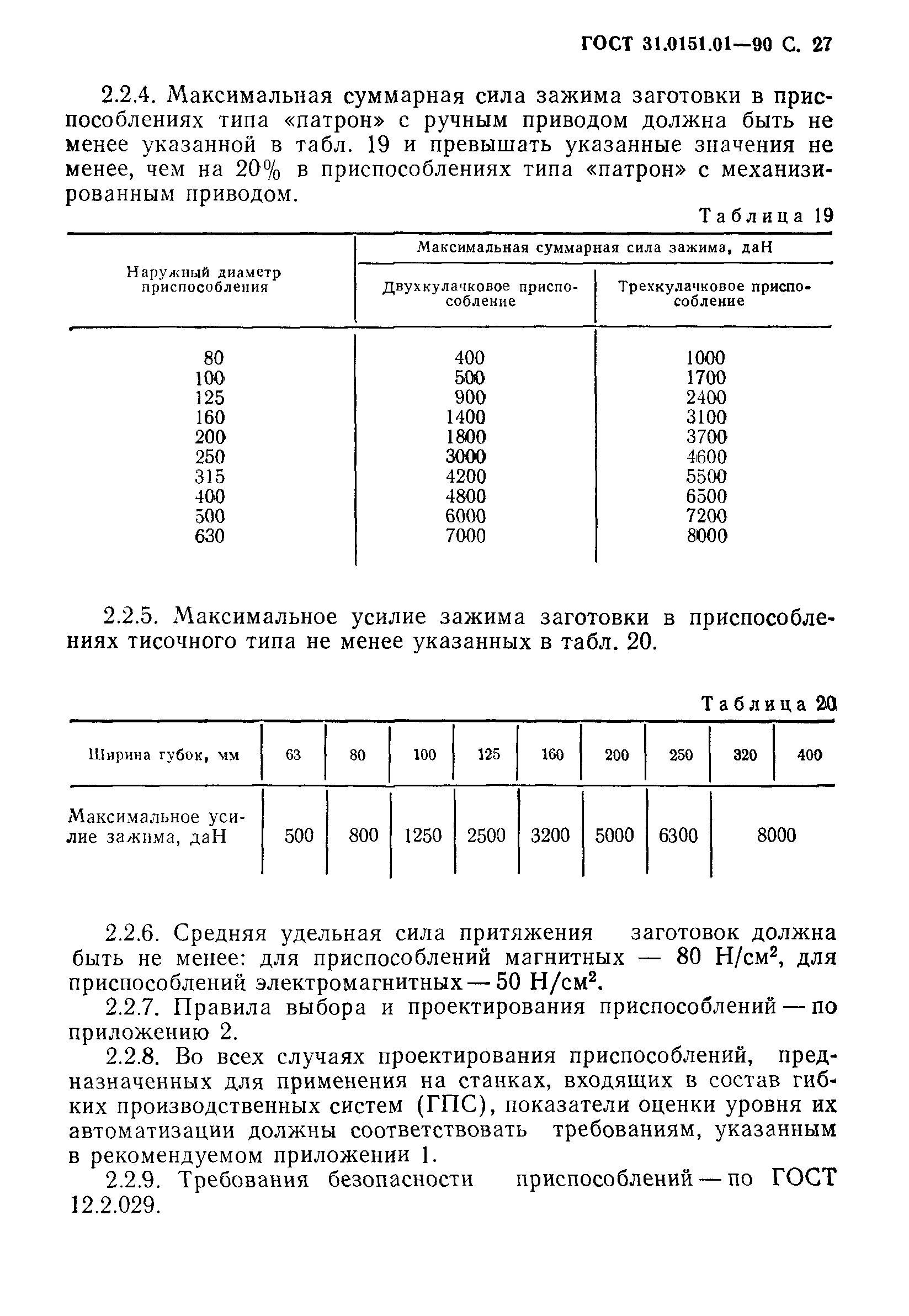 ГОСТ 31.0151.01-90