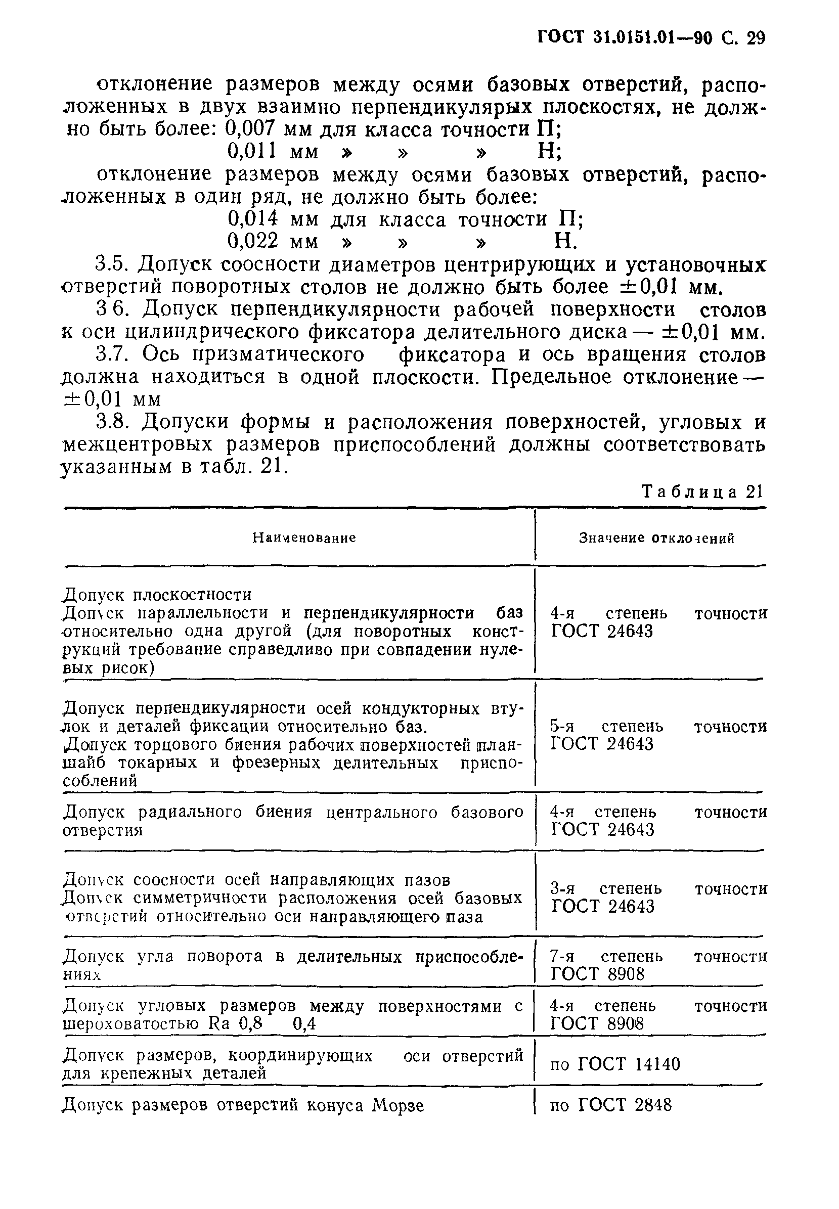 ГОСТ 31.0151.01-90