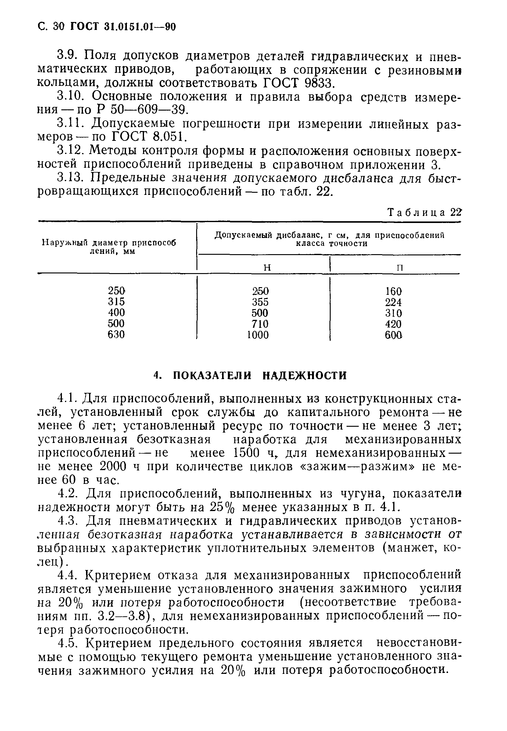 ГОСТ 31.0151.01-90