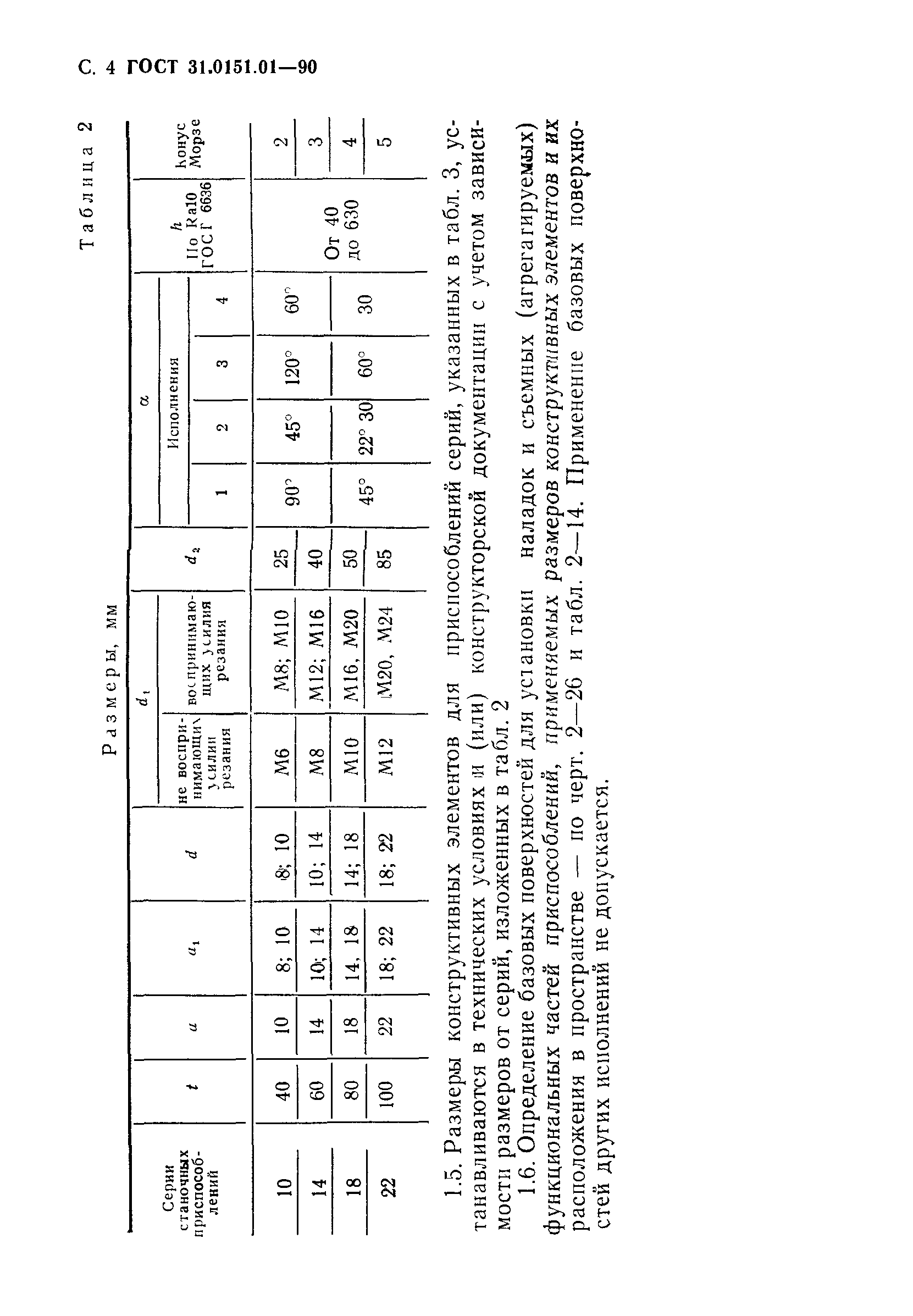 ГОСТ 31.0151.01-90