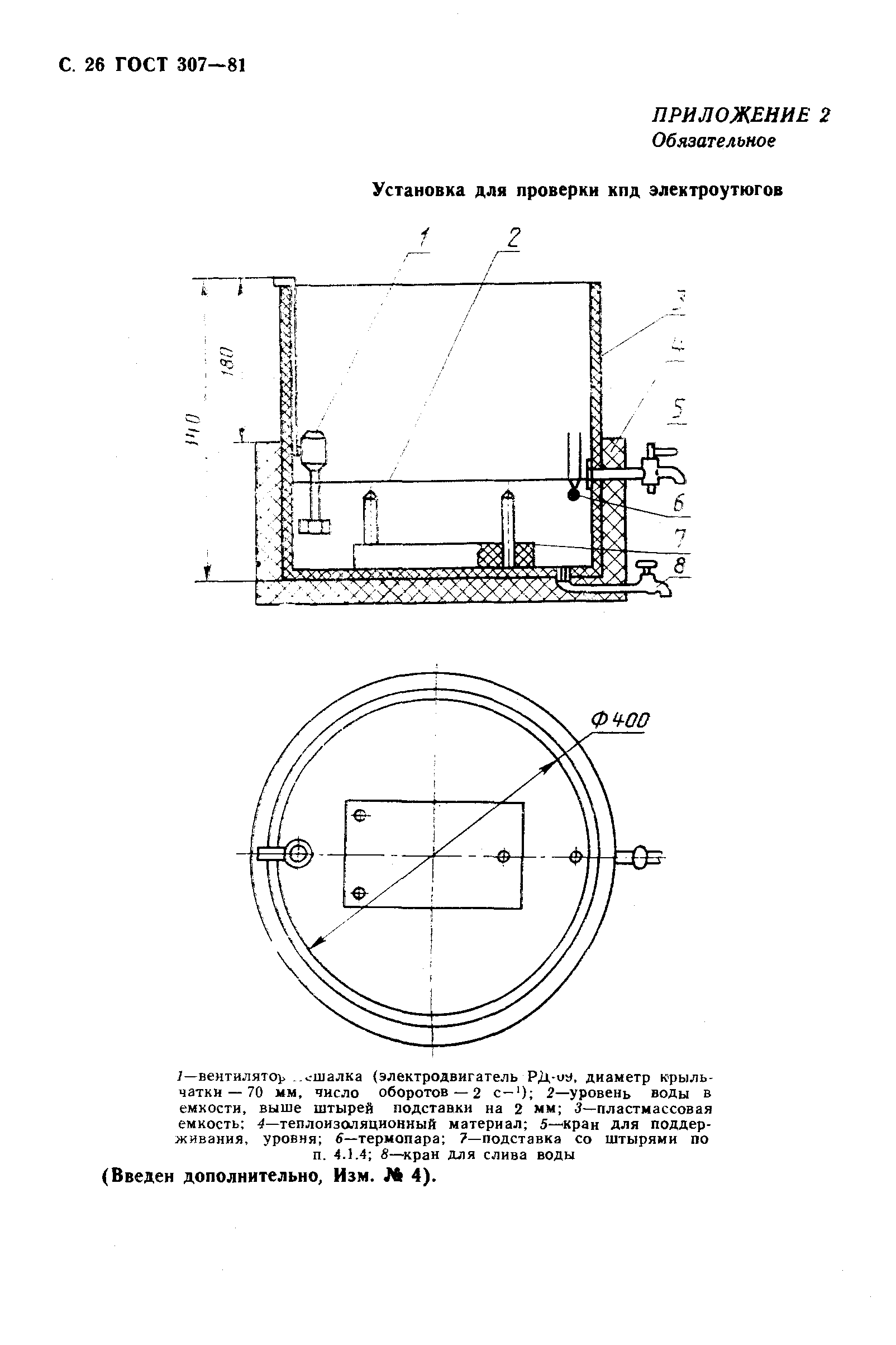 ГОСТ 307-81