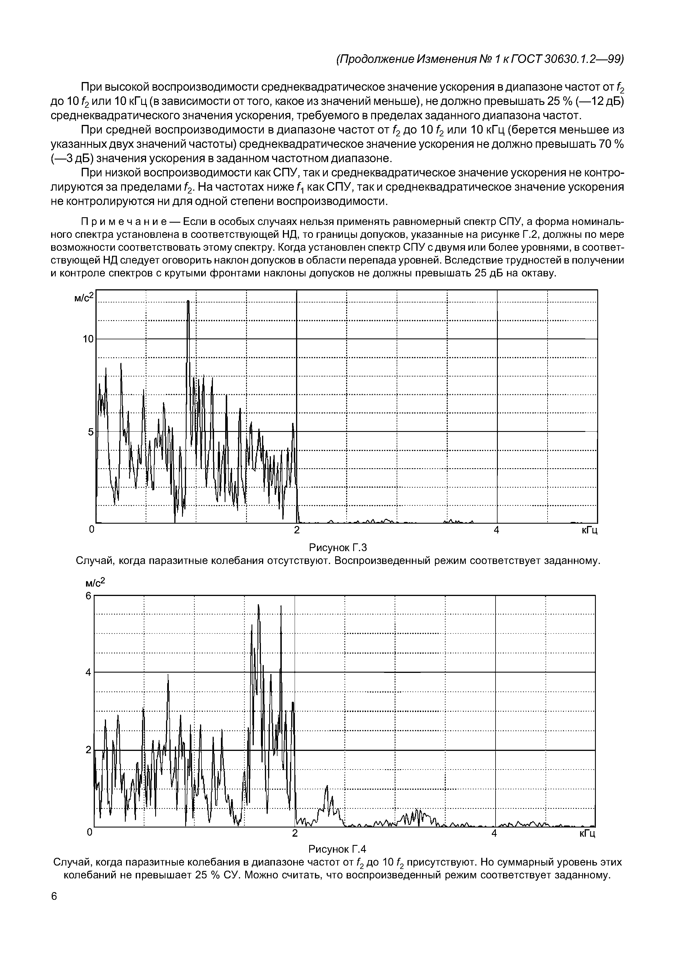 ГОСТ 30630.1.2-99