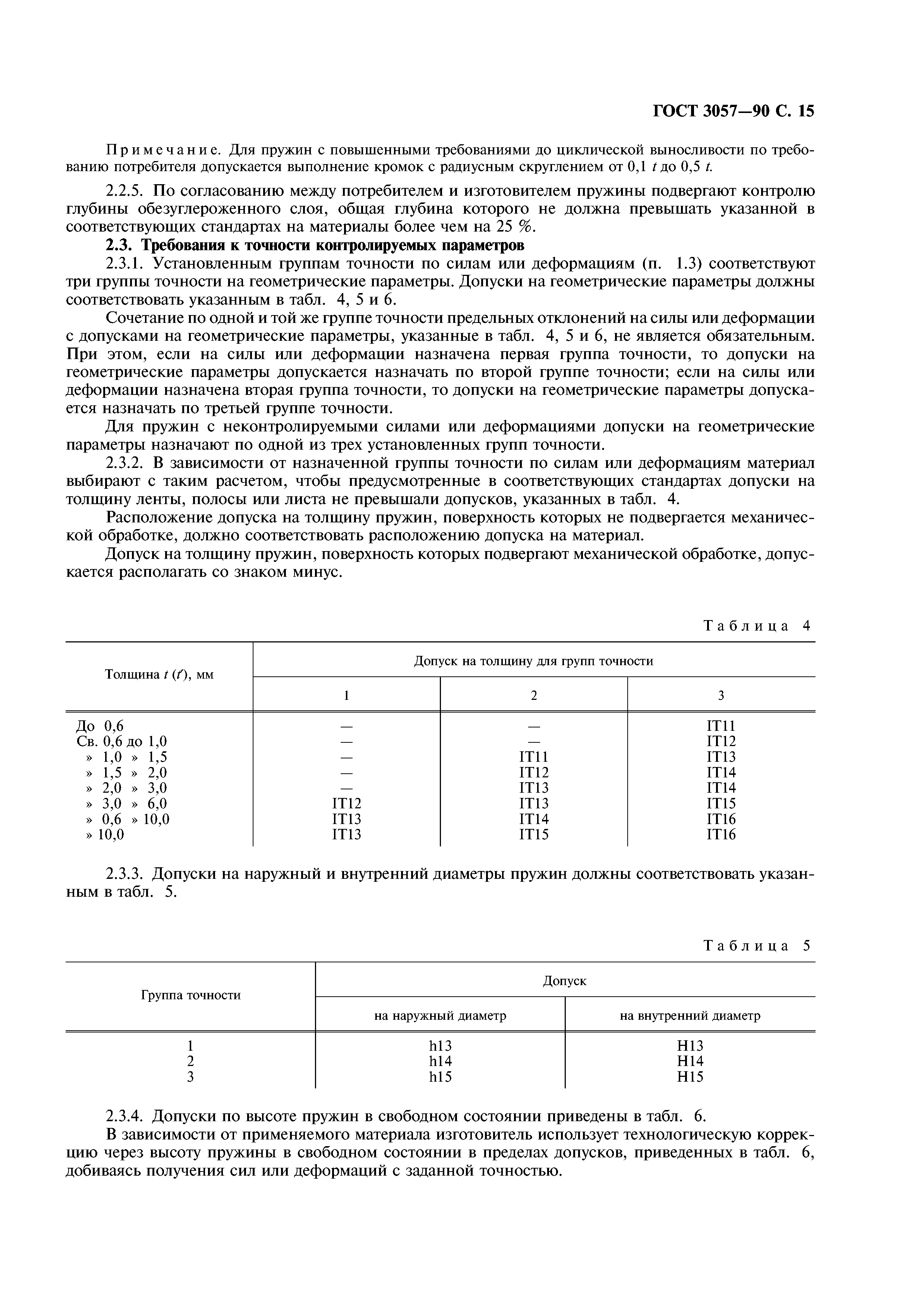 ГОСТ 3057-90