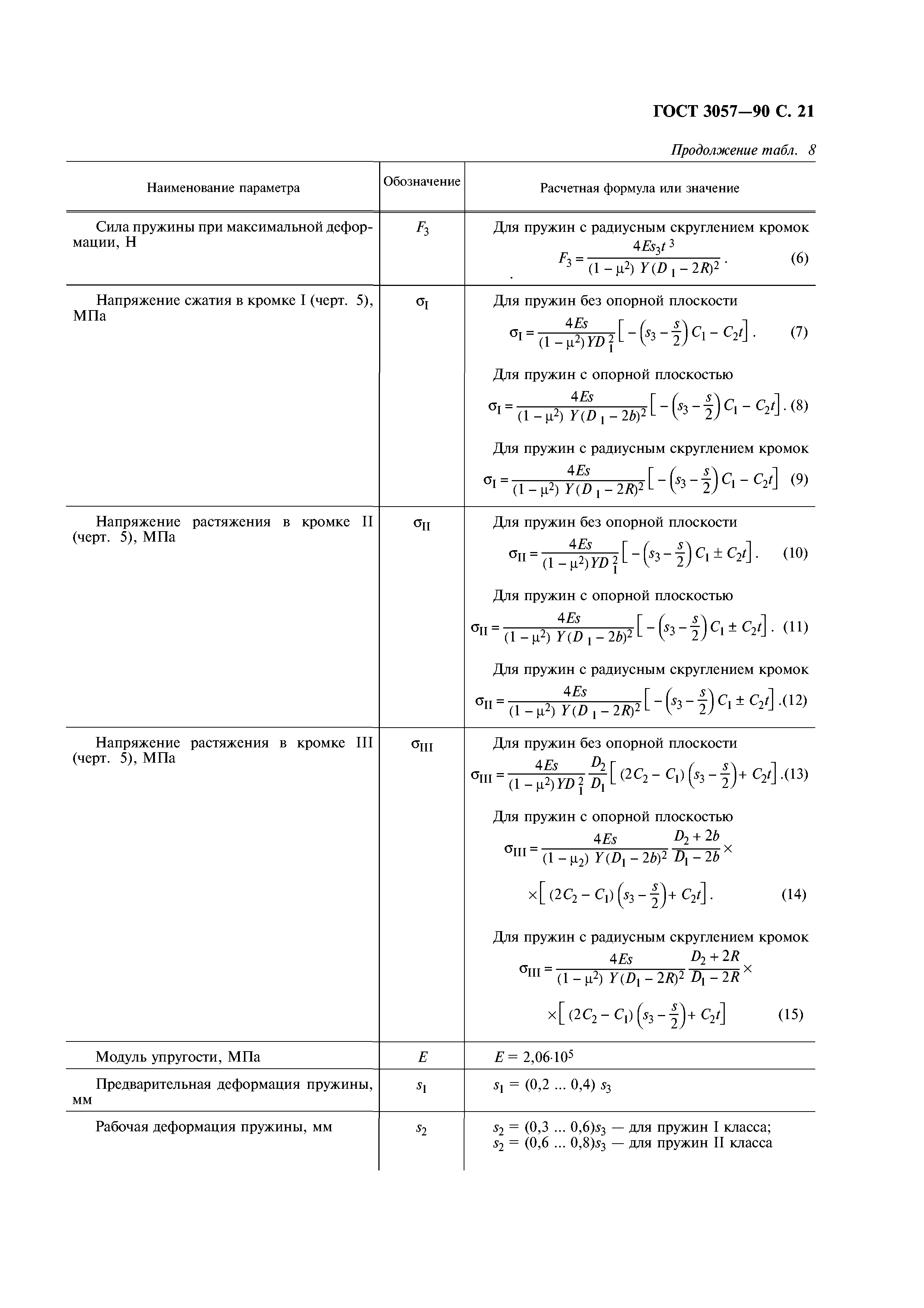 ГОСТ 3057-90