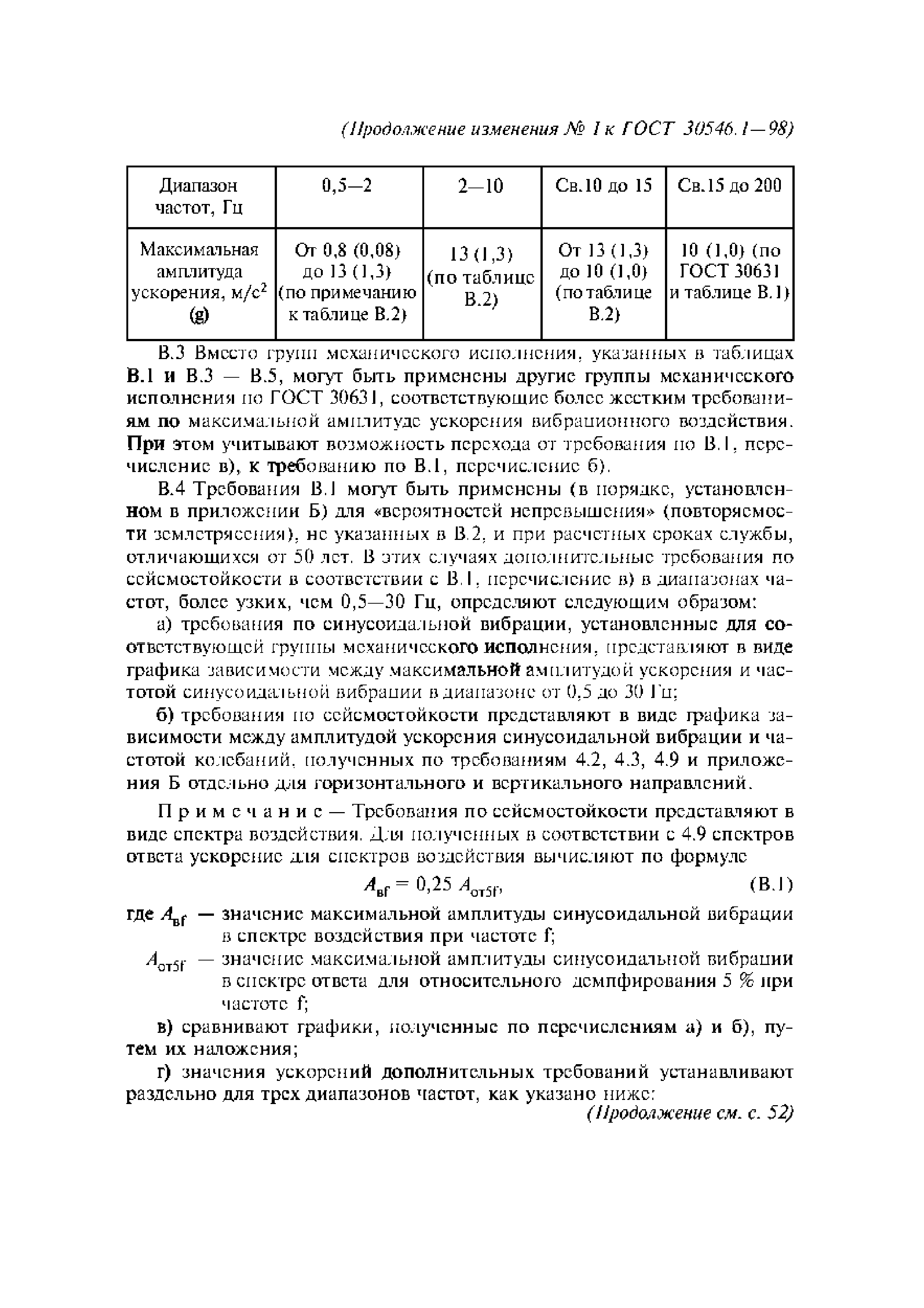 ГОСТ 30546.1-98