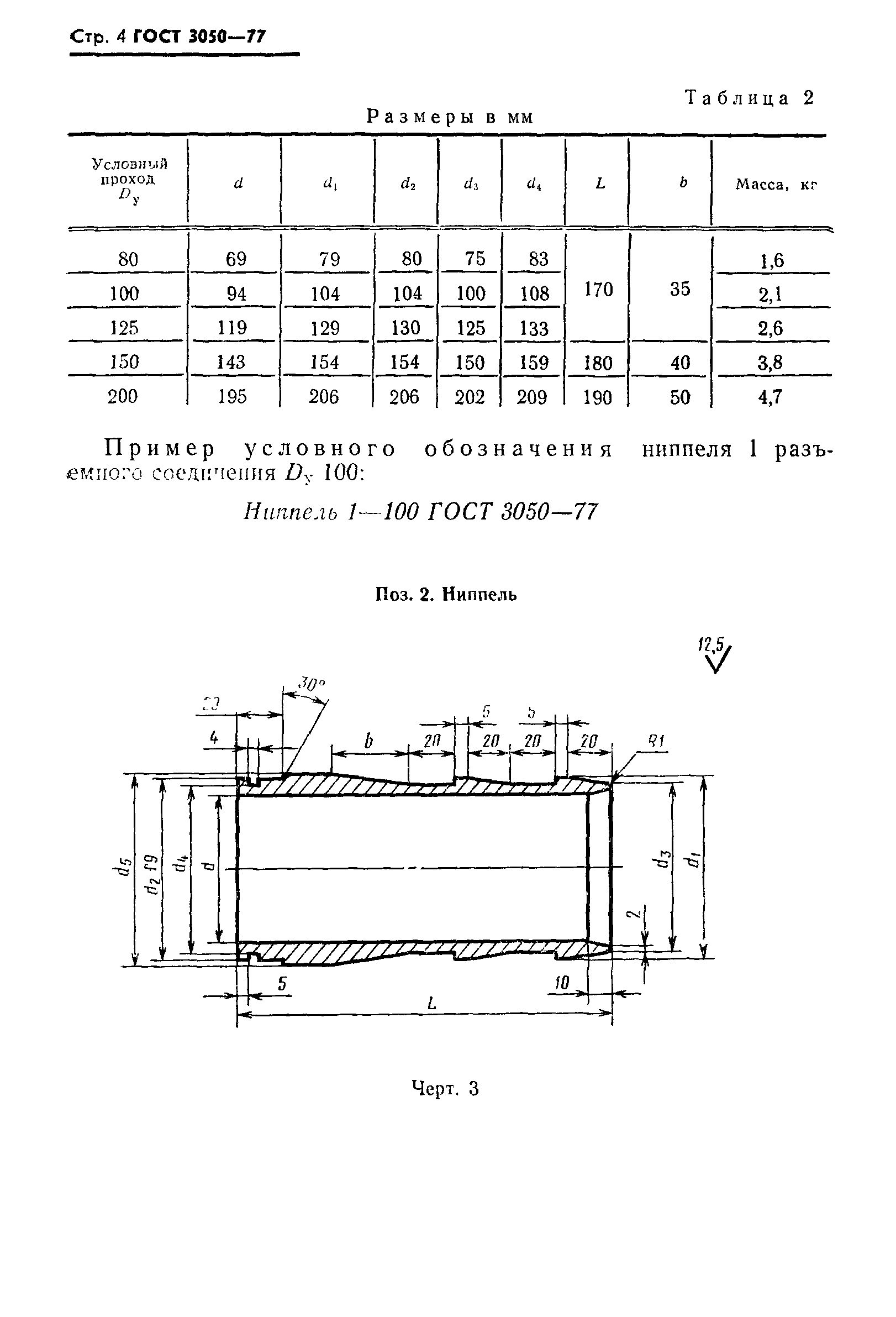 ГОСТ 3050-77