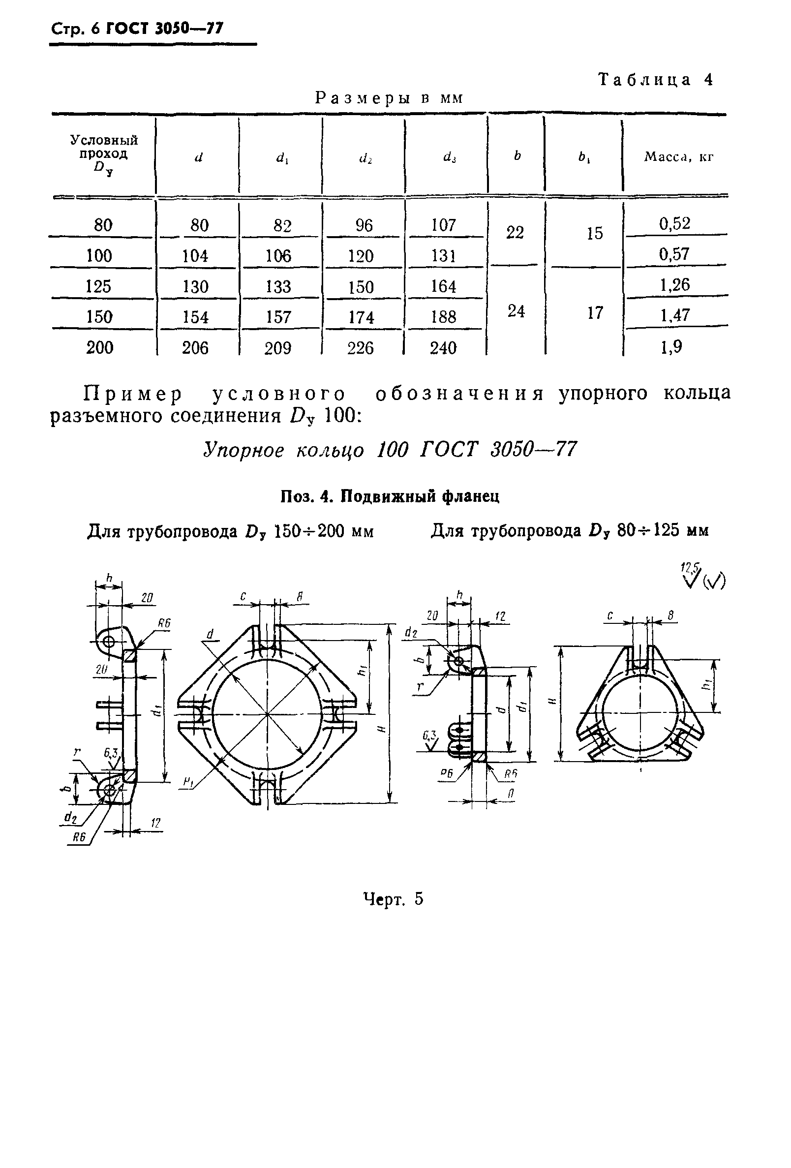 ГОСТ 3050-77